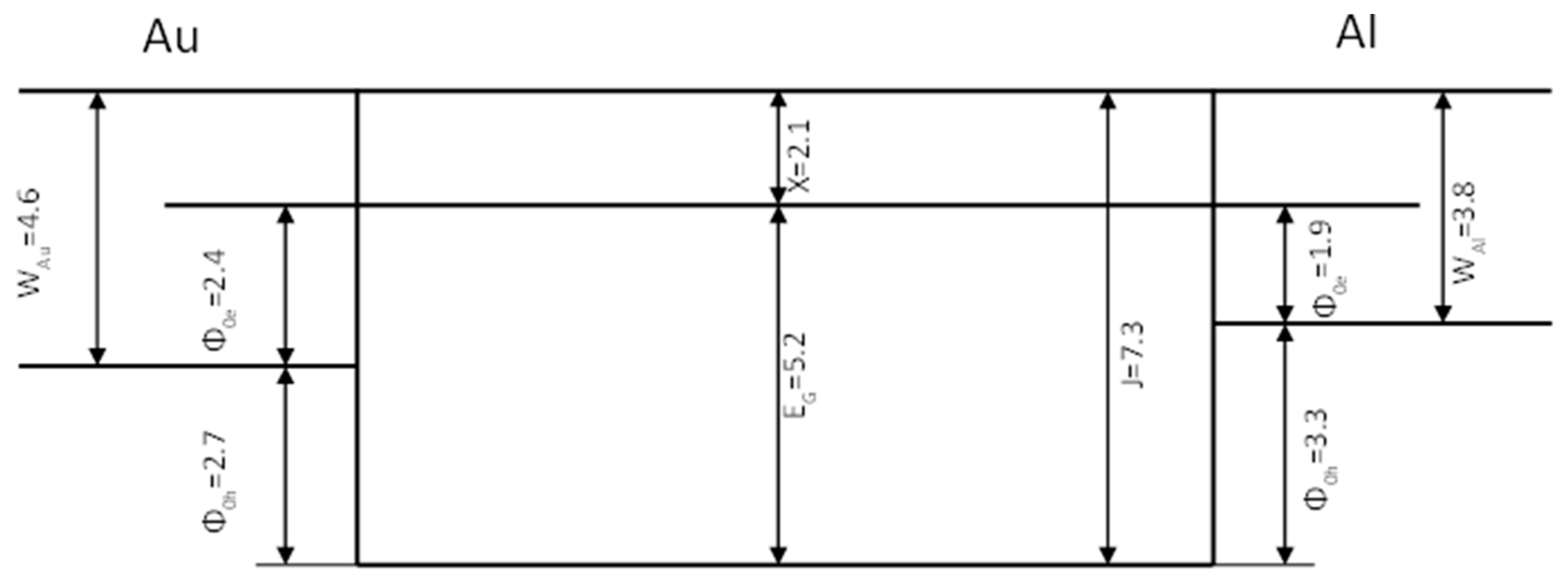 Materials 17 00314 g007