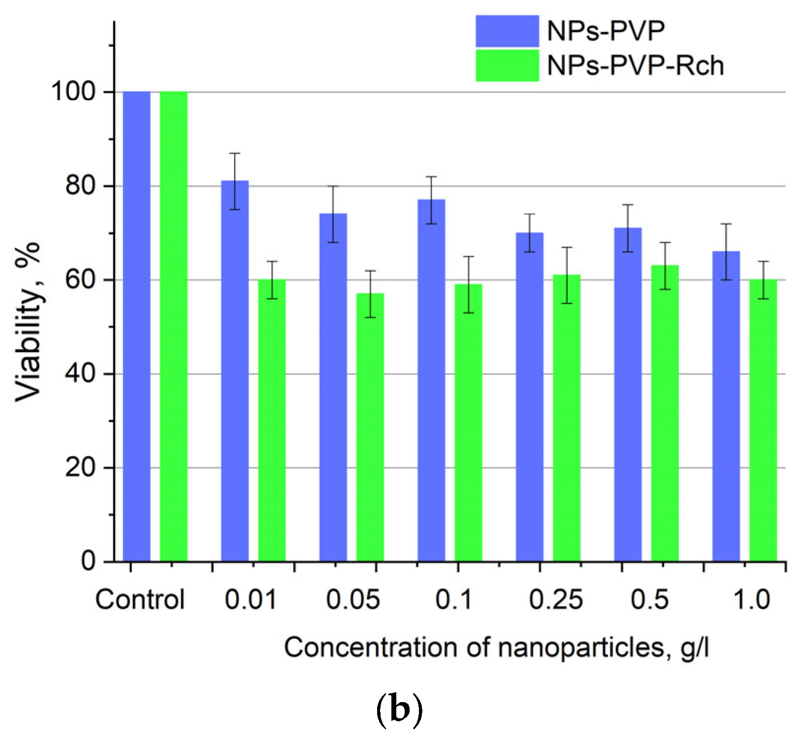 Materials 17 00316 g006b