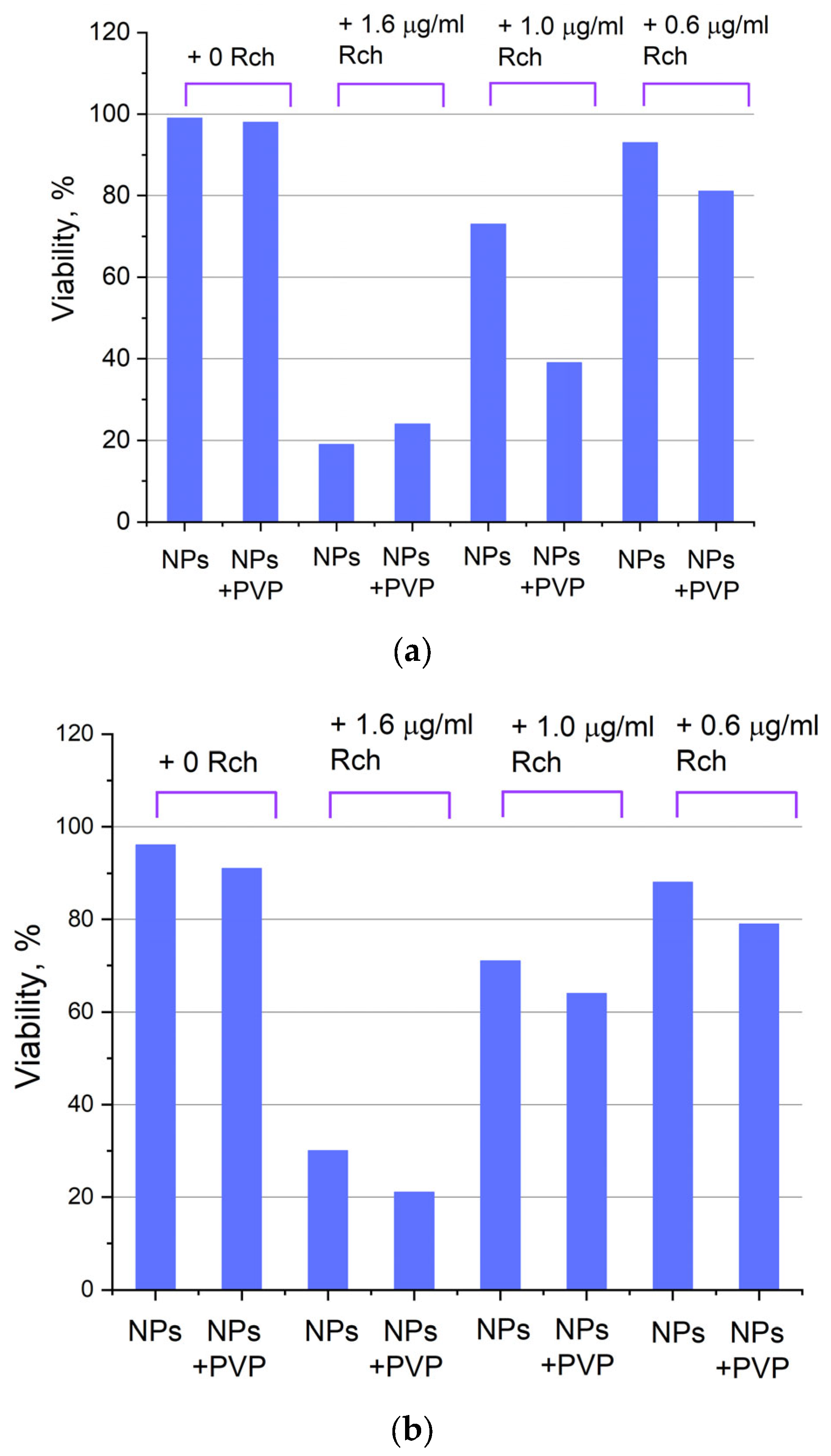 Materials 17 00316 g008