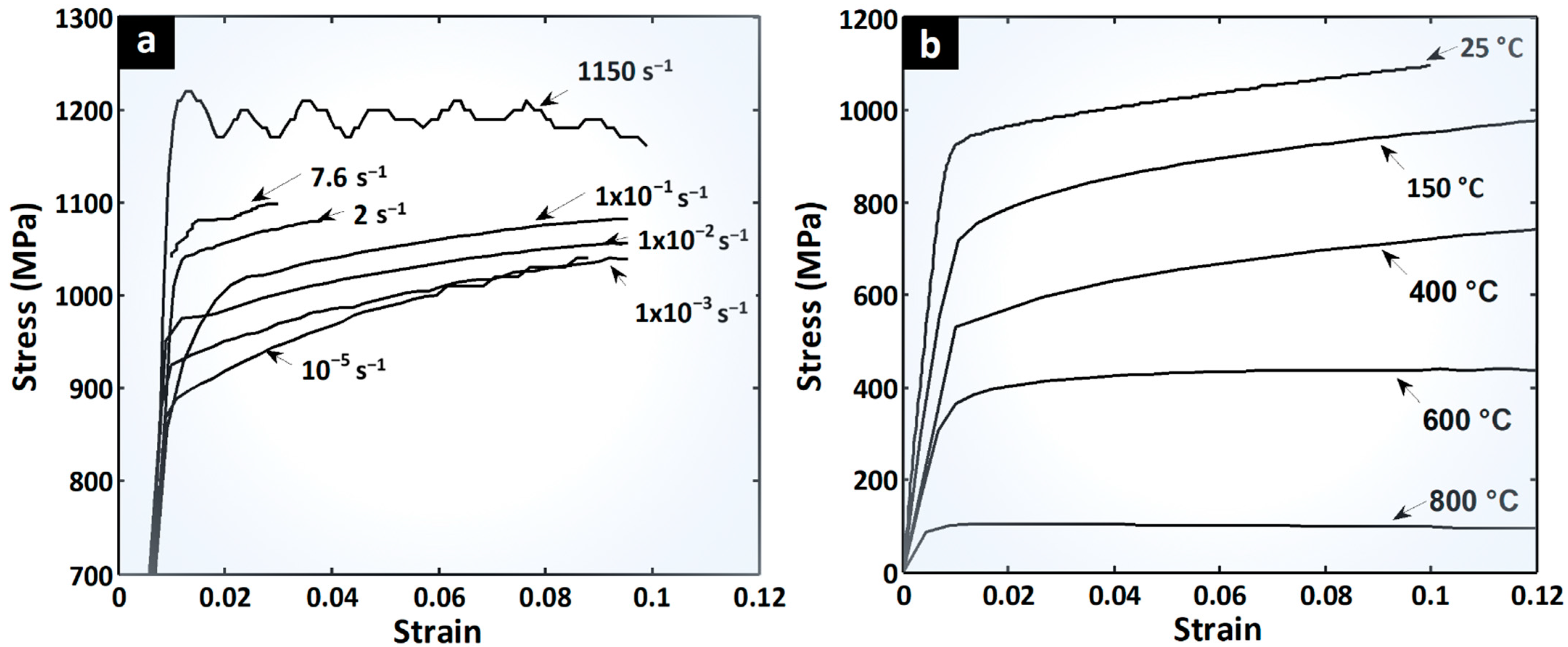 Materials 17 00317 g001
