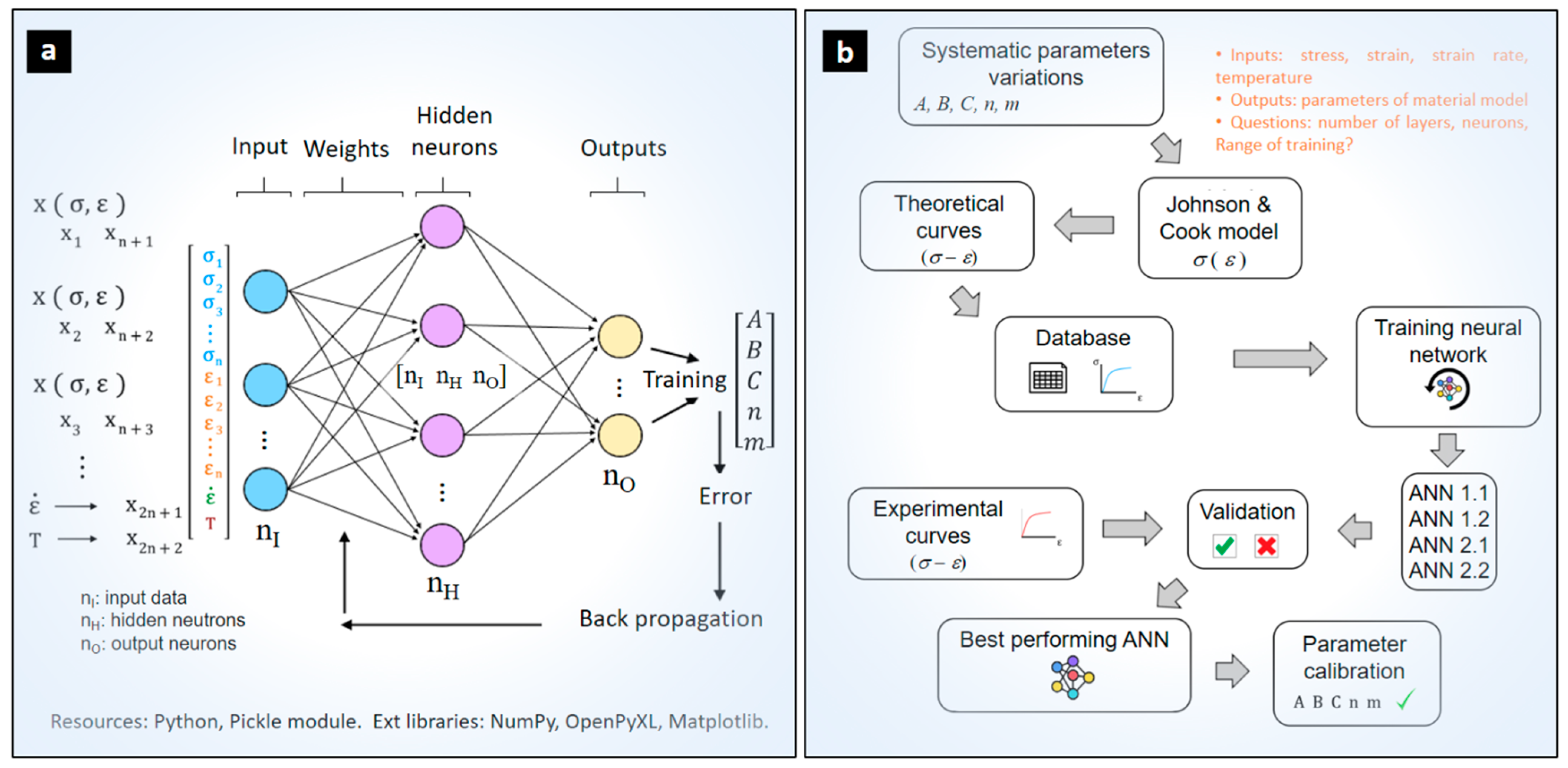 Materials 17 00317 g002