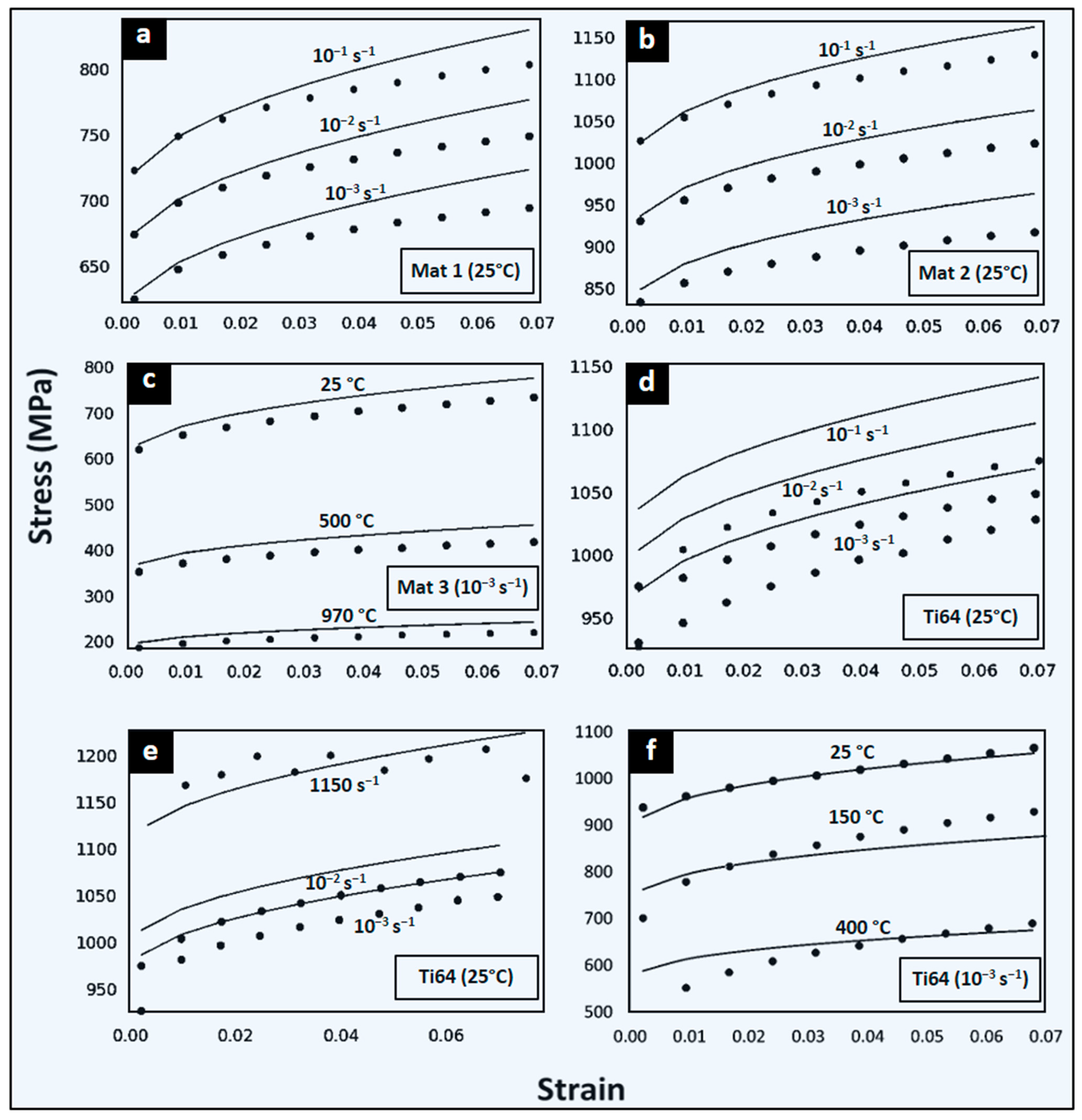 Materials 17 00317 g003