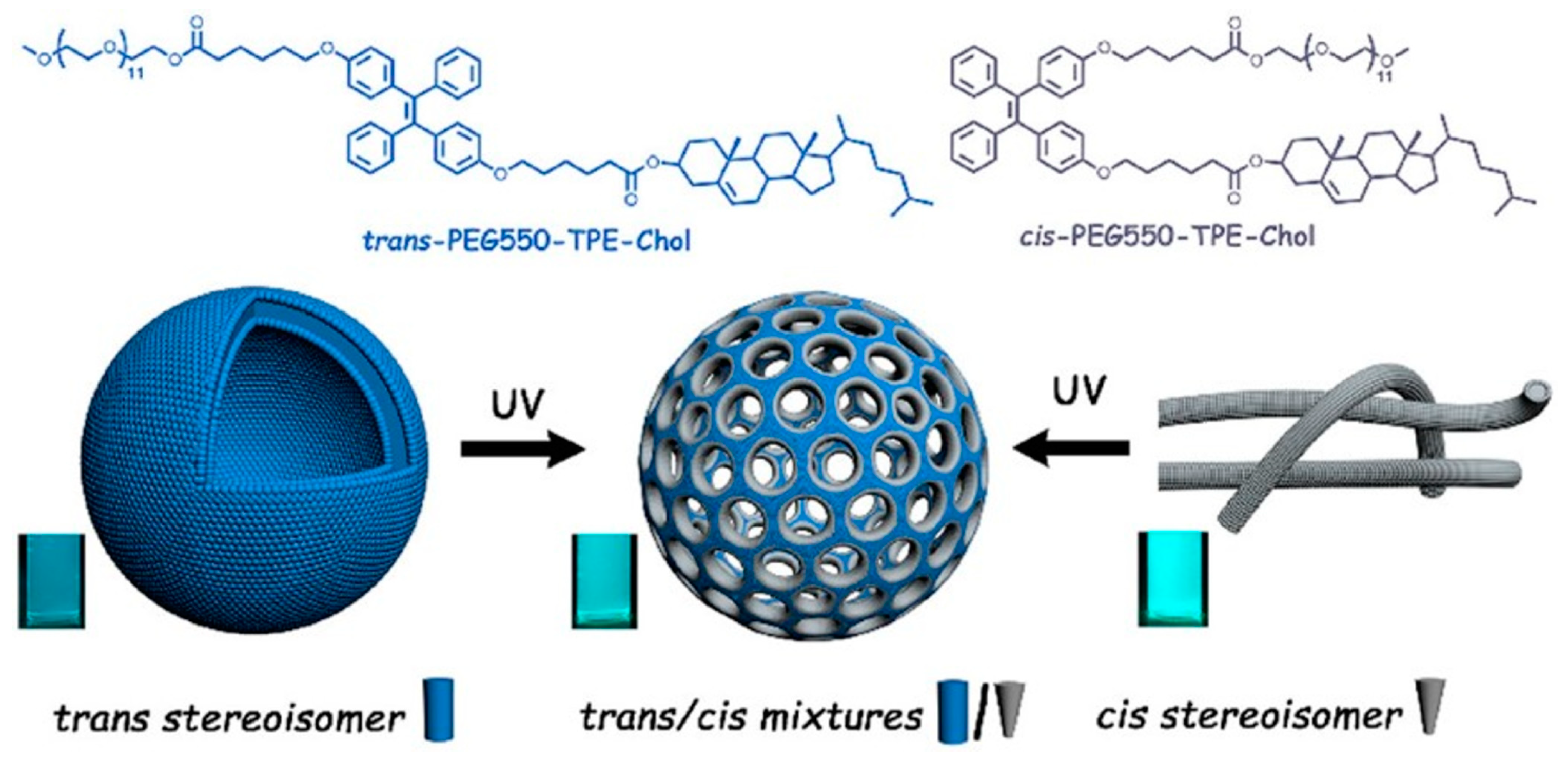 Materials 17 00319 g005