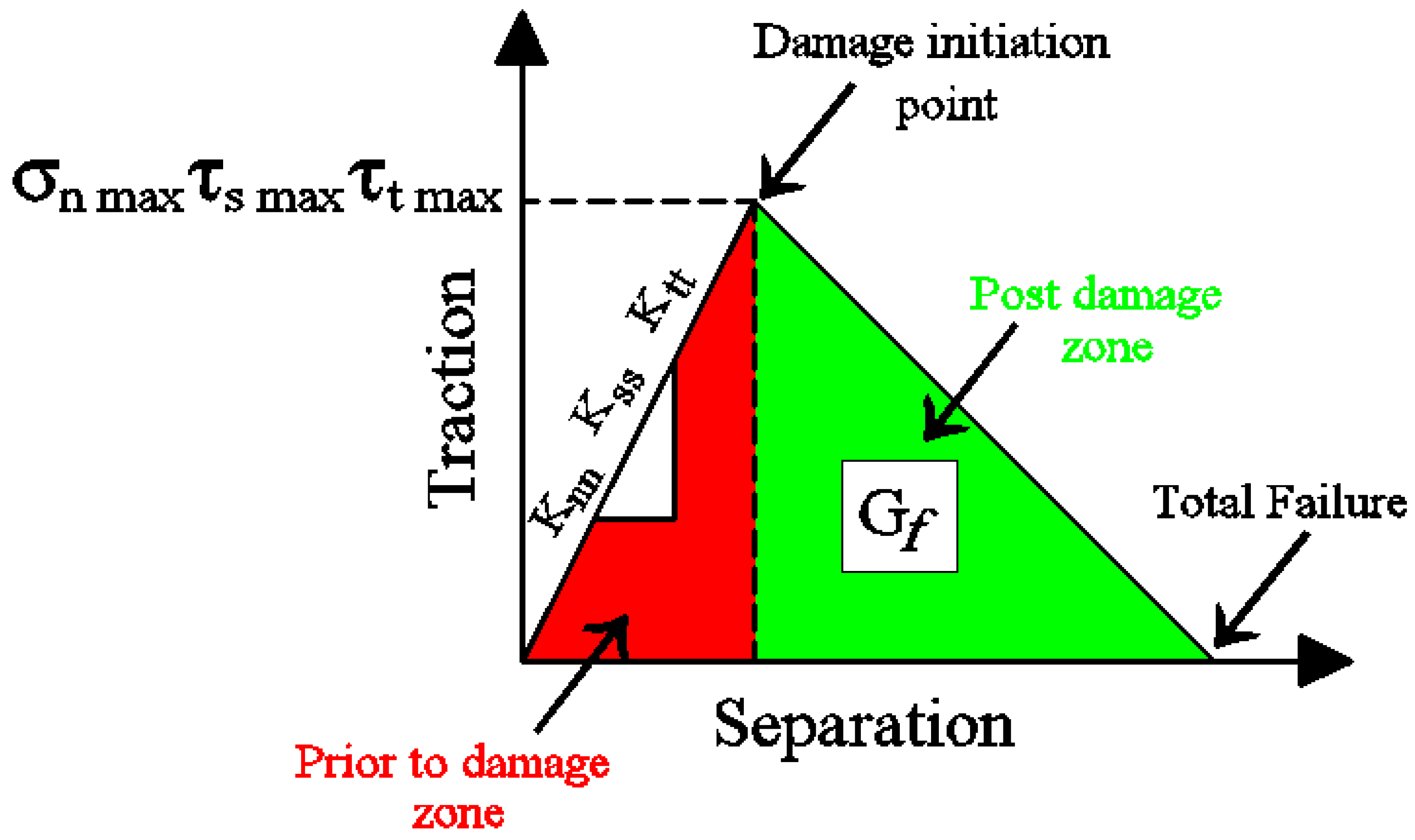 Materials 17 00321 g001