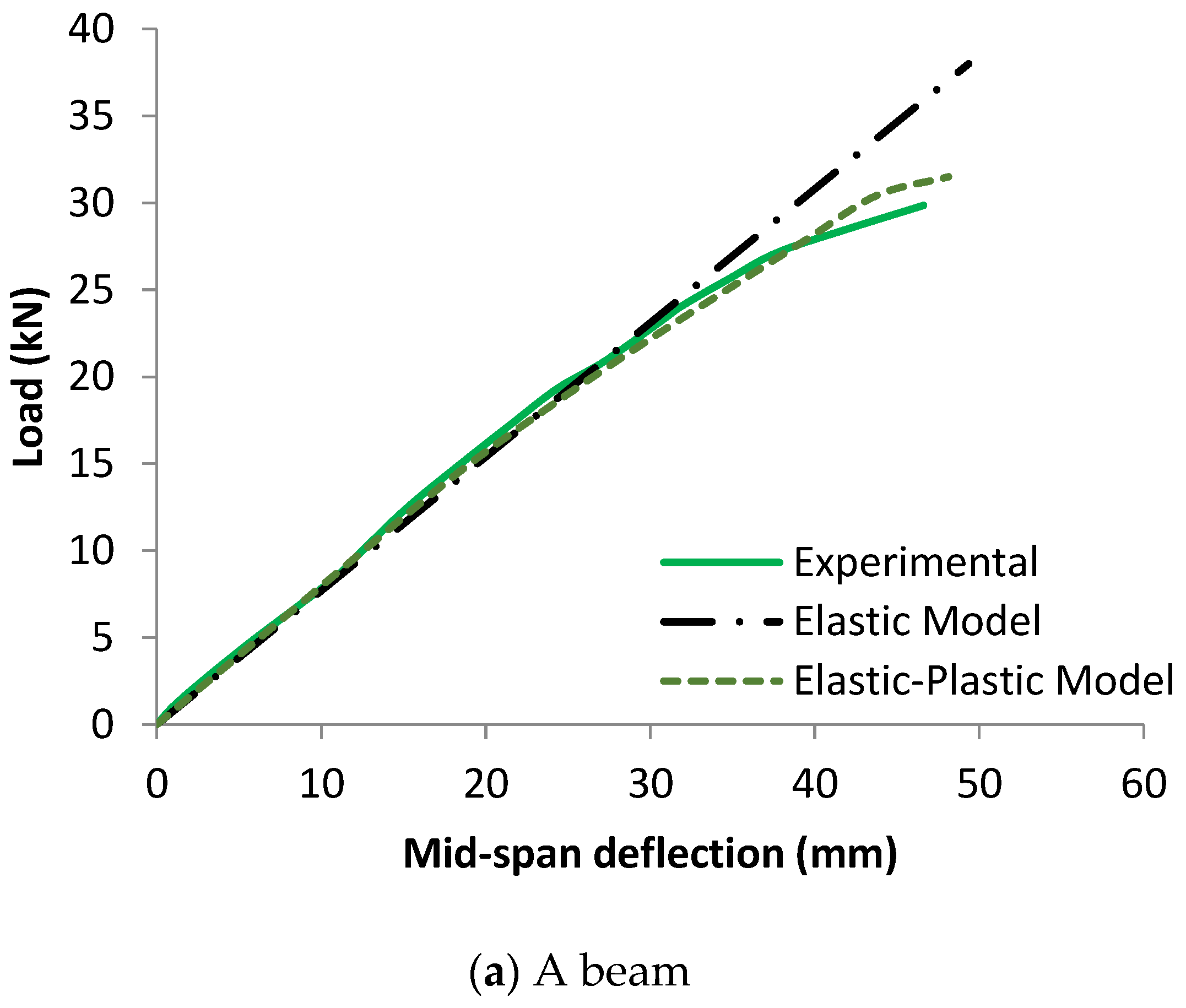 Materials 17 00321 g004a