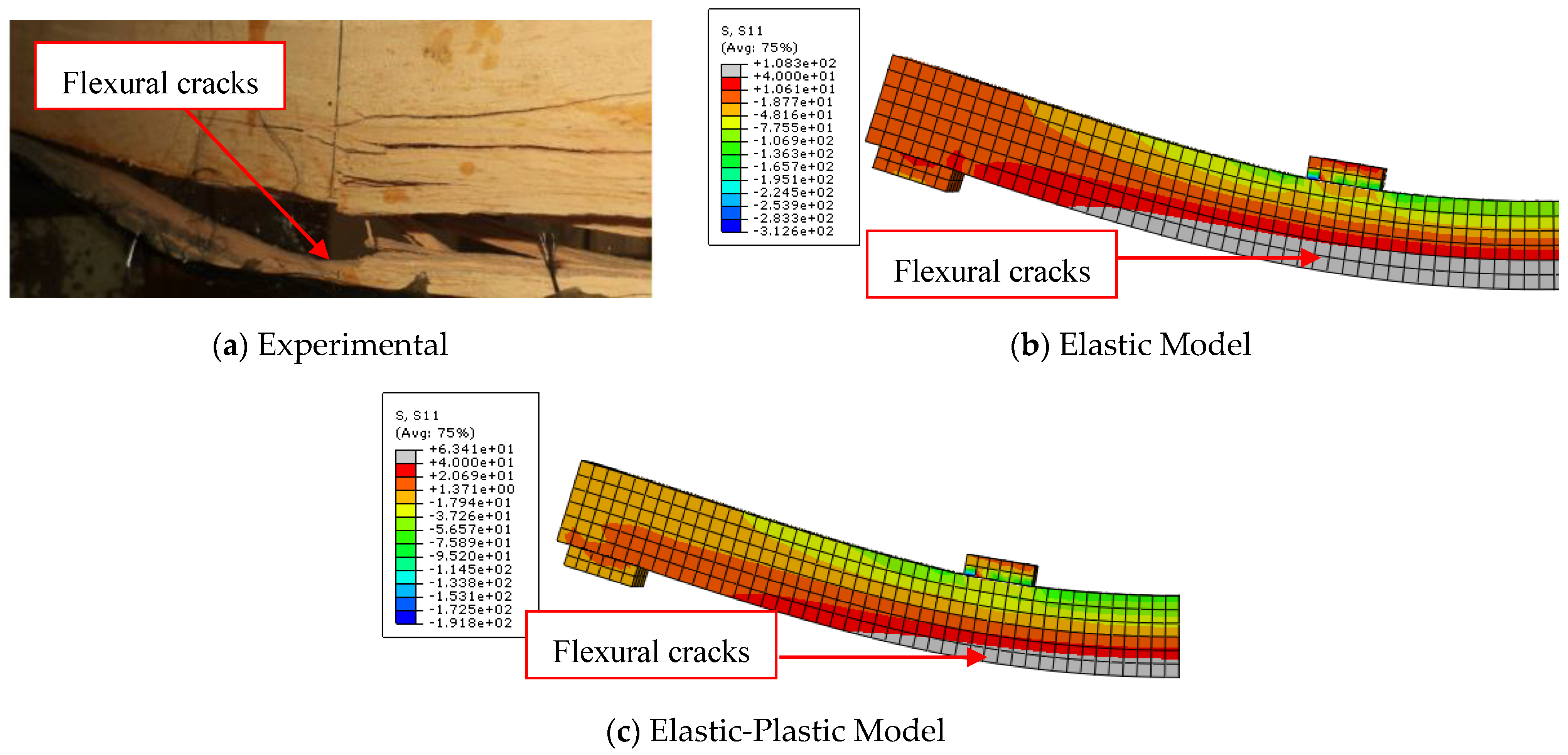 Materials 17 00321 g007