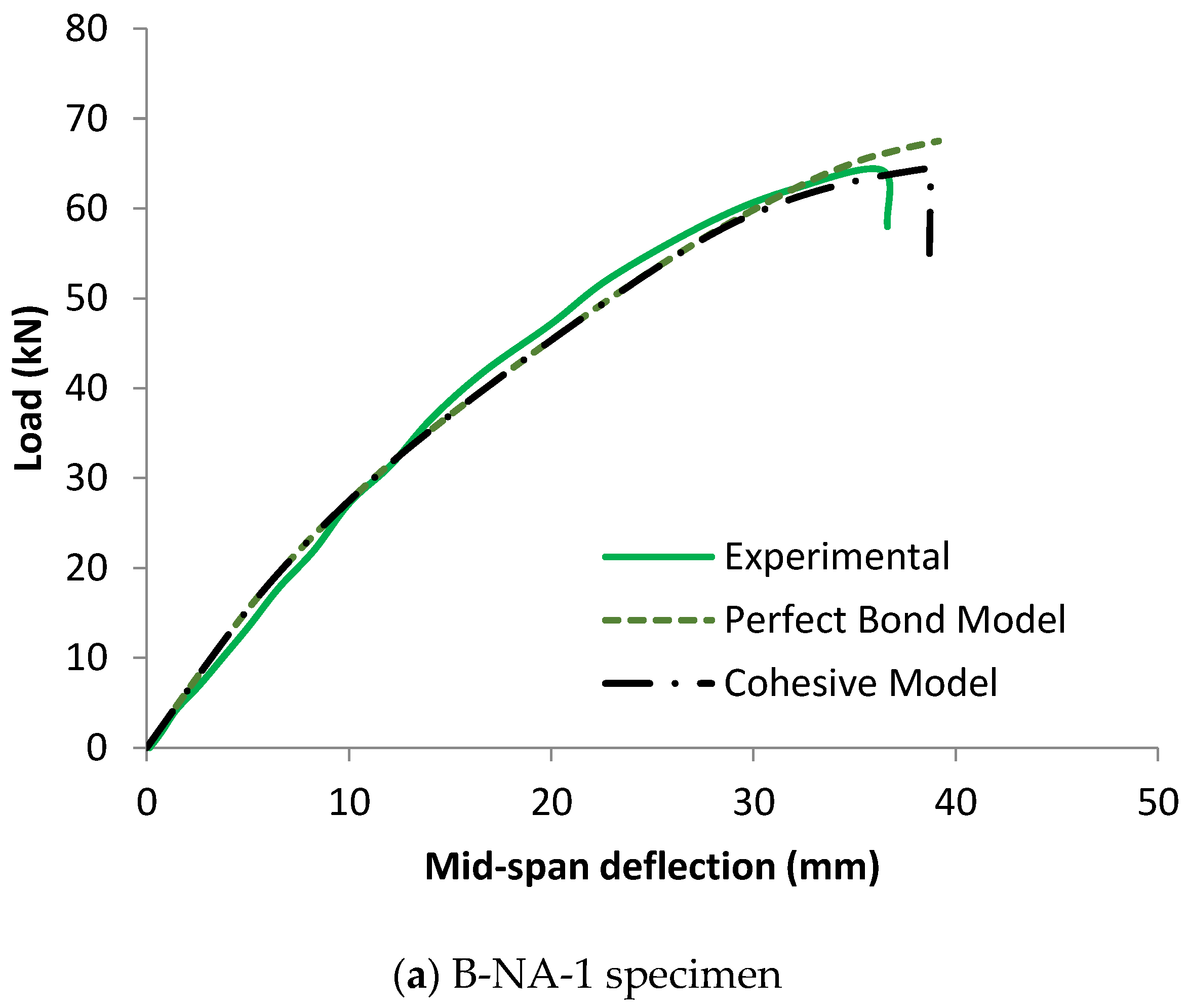 Materials 17 00321 g008a