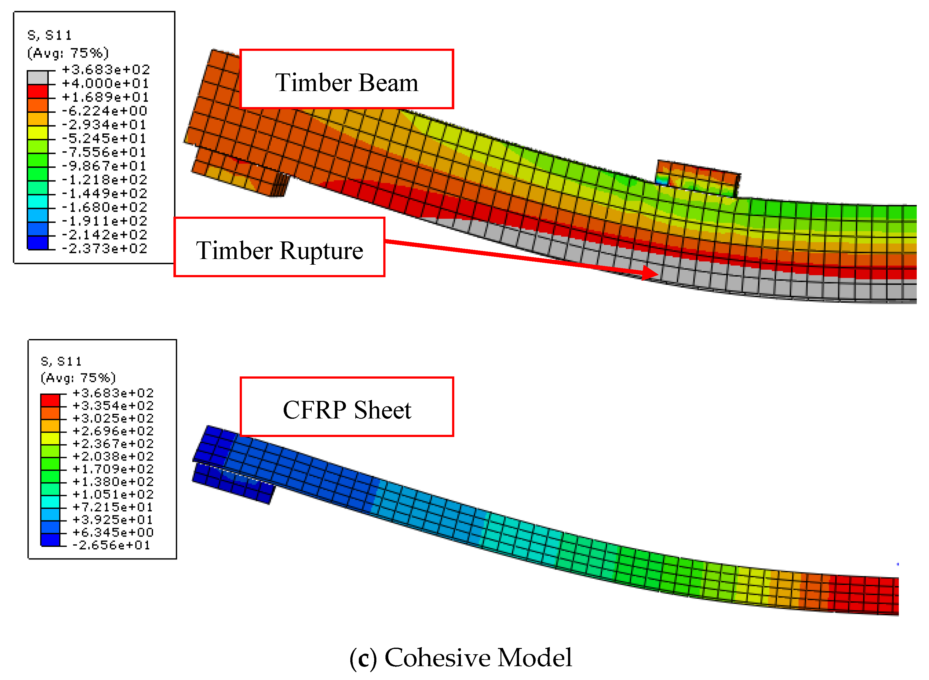 Materials 17 00321 g011b