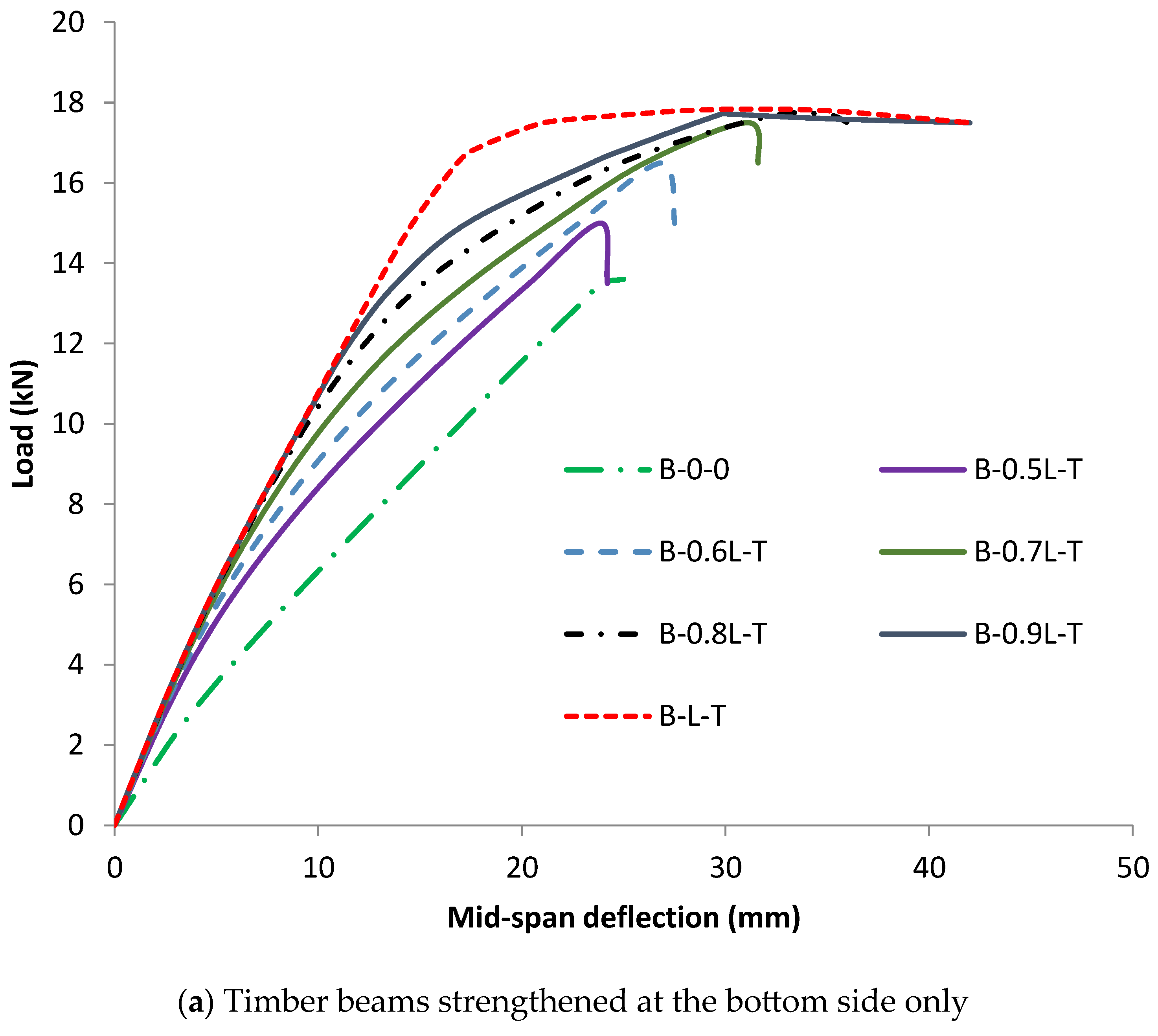 Materials 17 00321 g016a