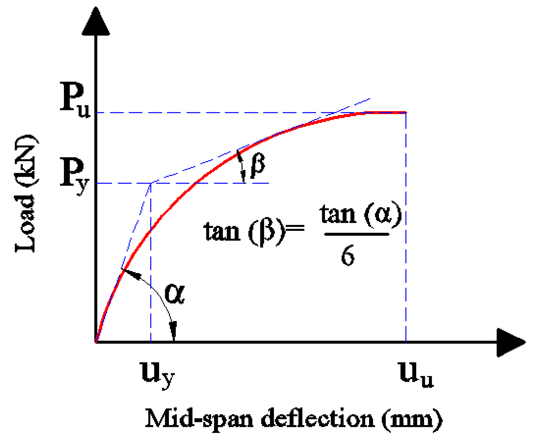 Materials 17 00321 g017