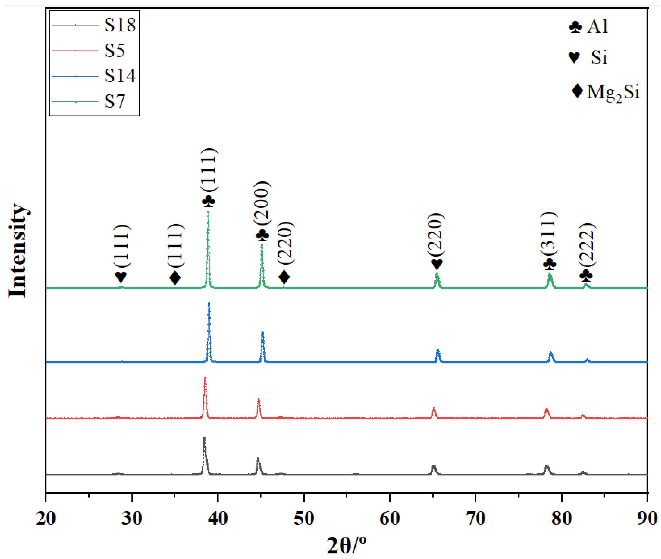 Materials 17 00323 g002