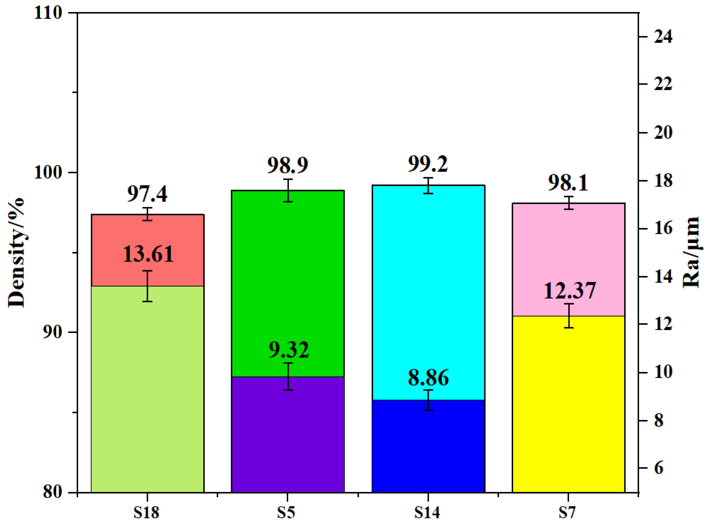 Materials 17 00323 g003