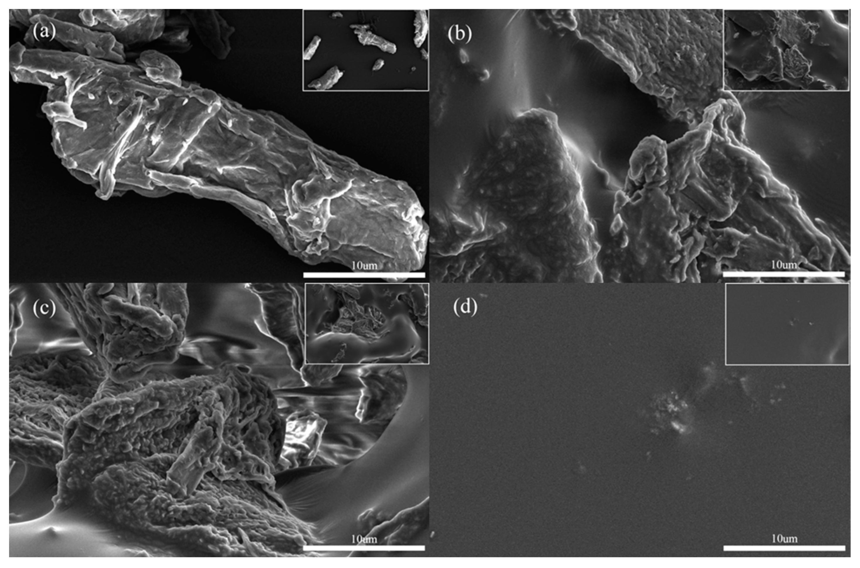Materials 17 00325 g001