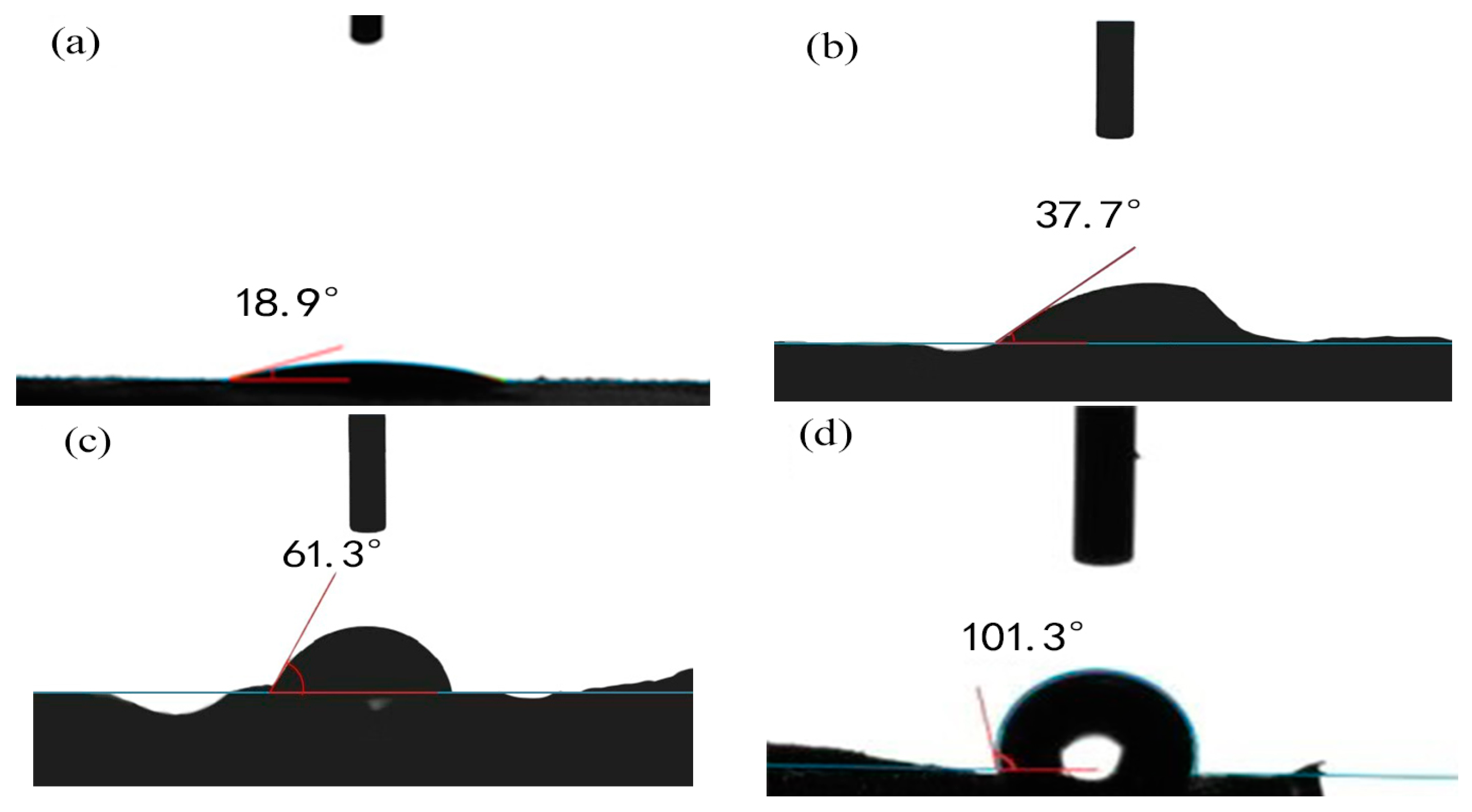Materials 17 00325 g003
