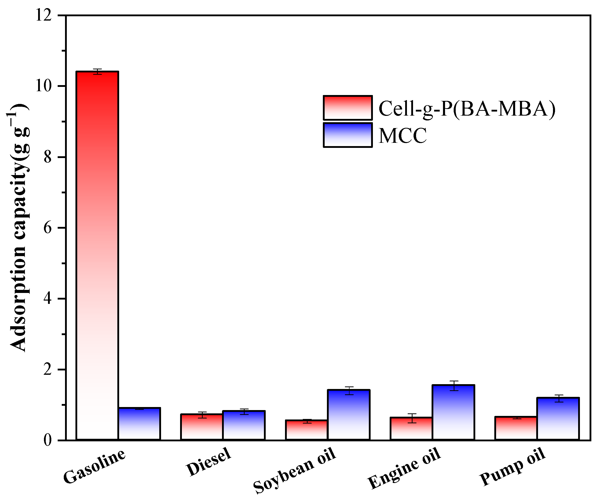 Materials 17 00325 g005