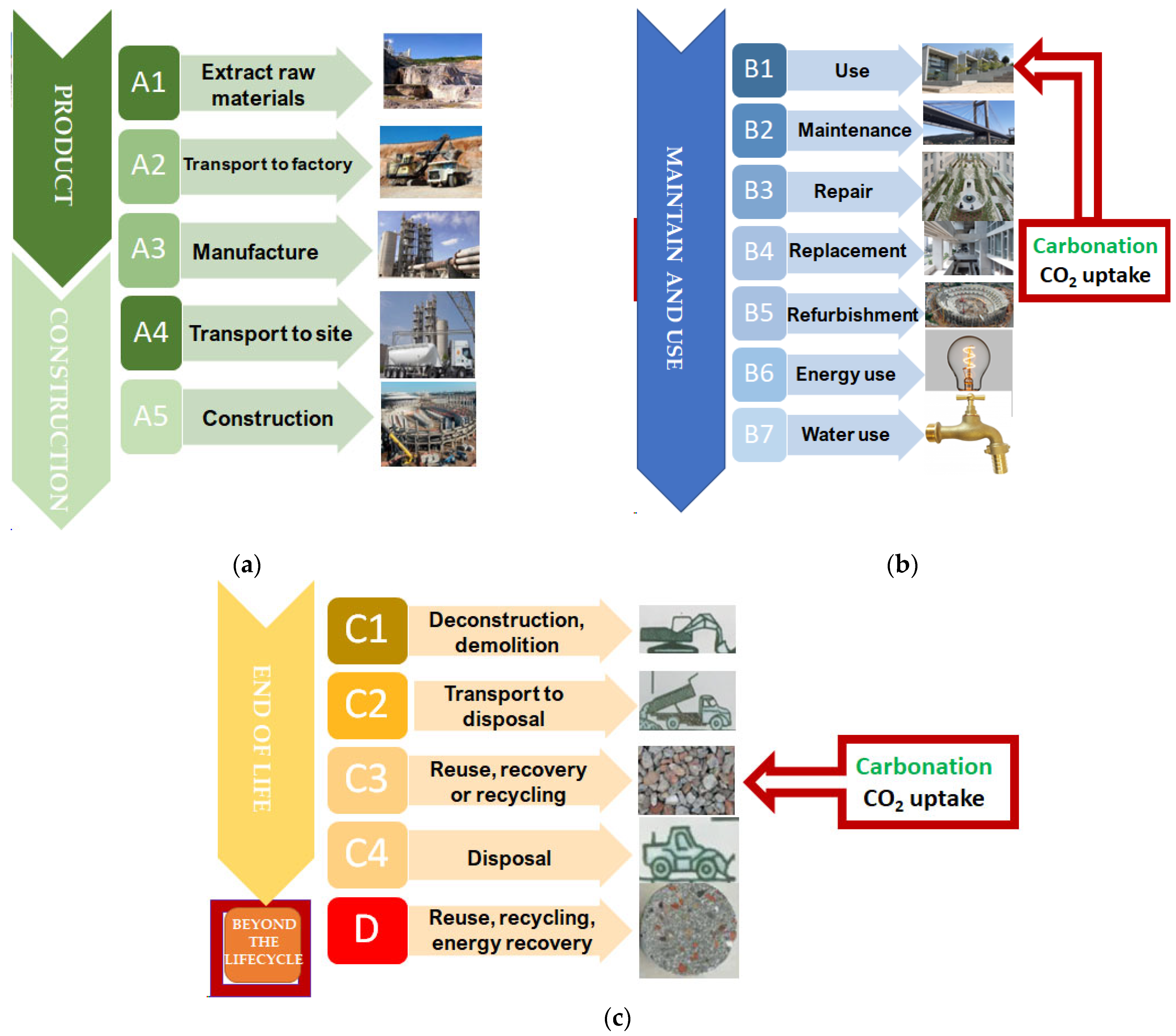 Materials 17 00326 g001