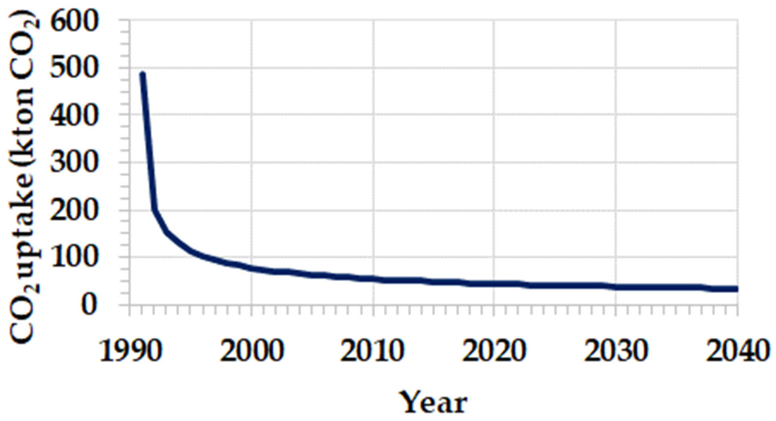 Materials 17 00326 g004