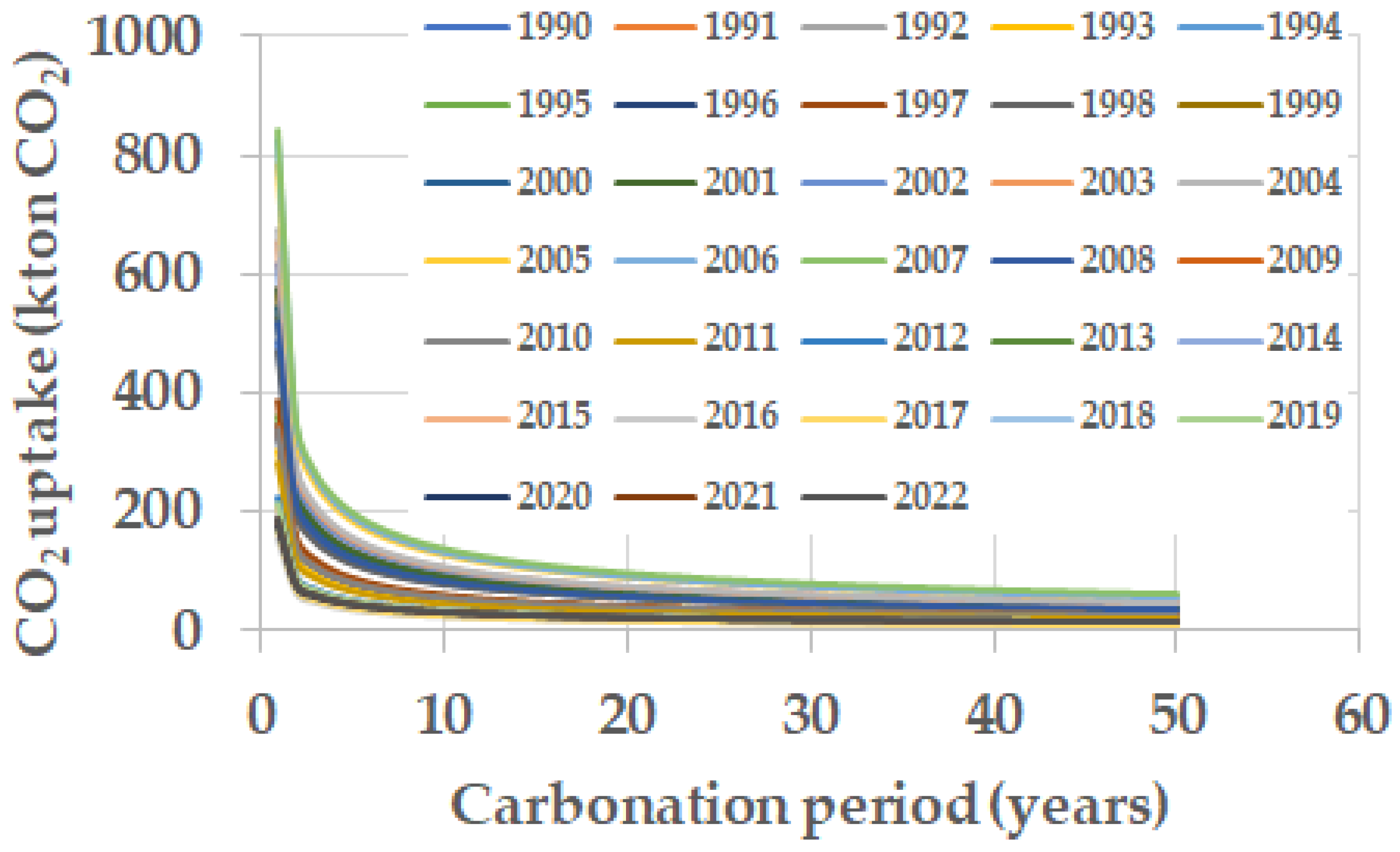 Materials 17 00326 g005