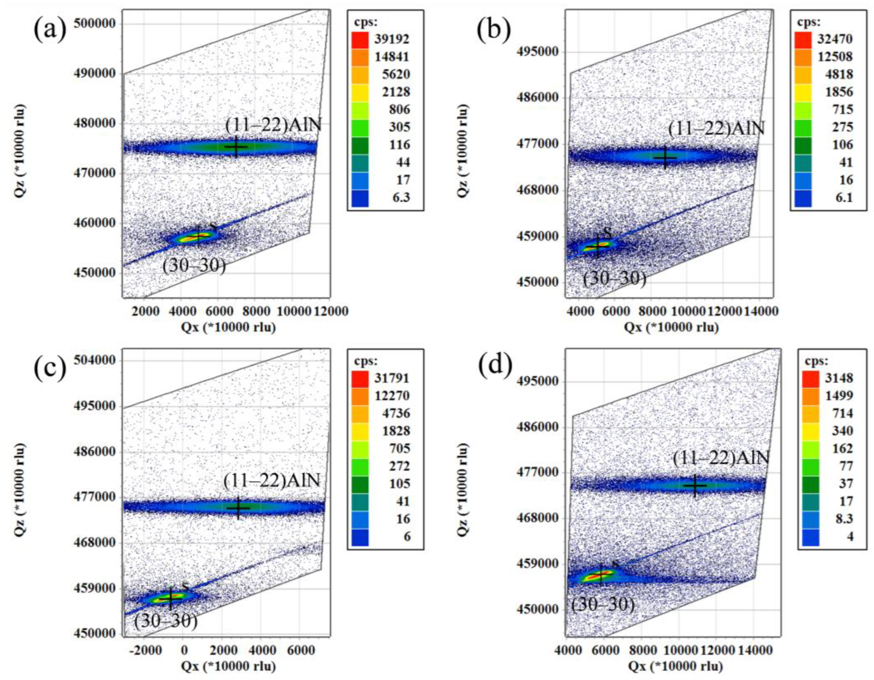 Materials 17 00327 g004