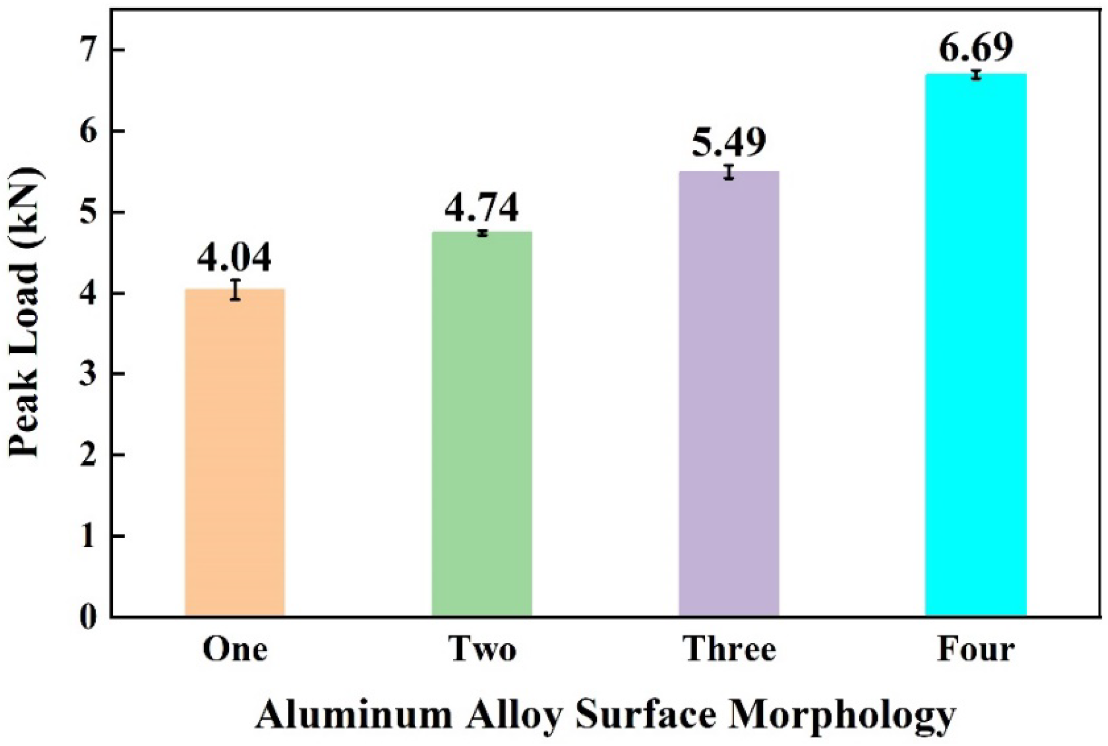 Materials 17 00329 g011