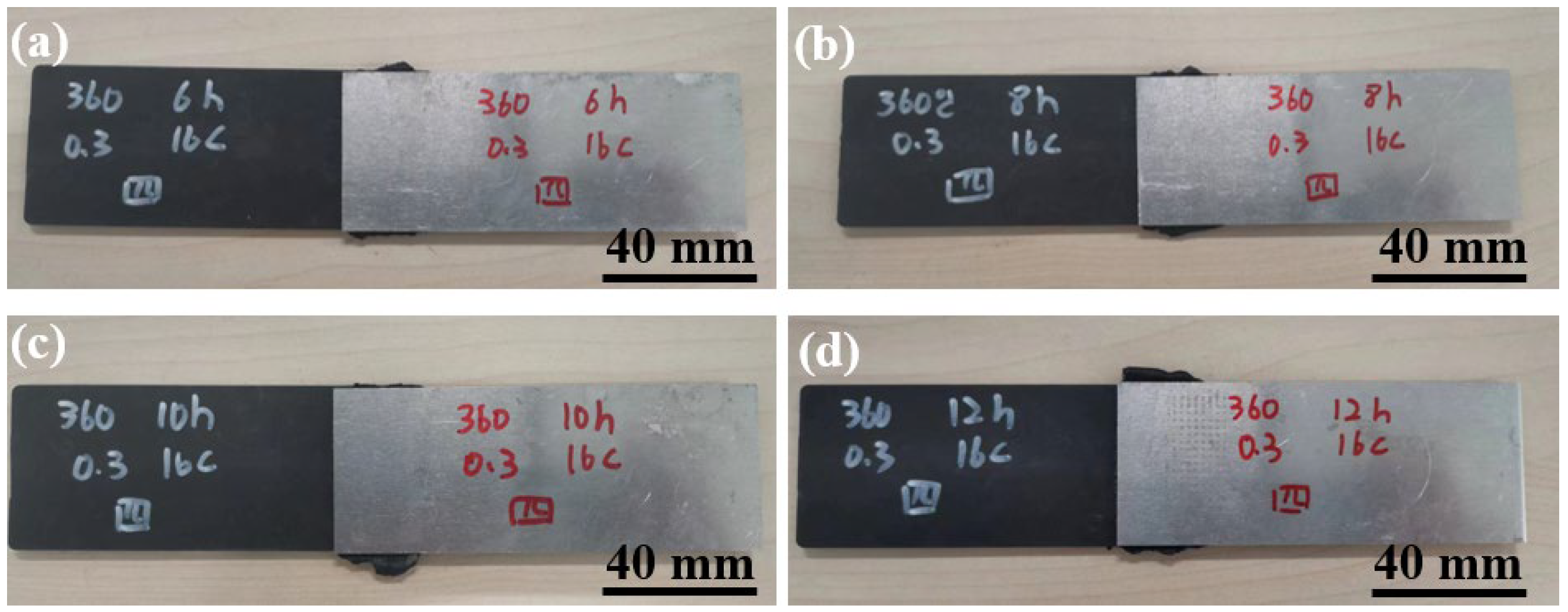 Materials 17 00329 g016