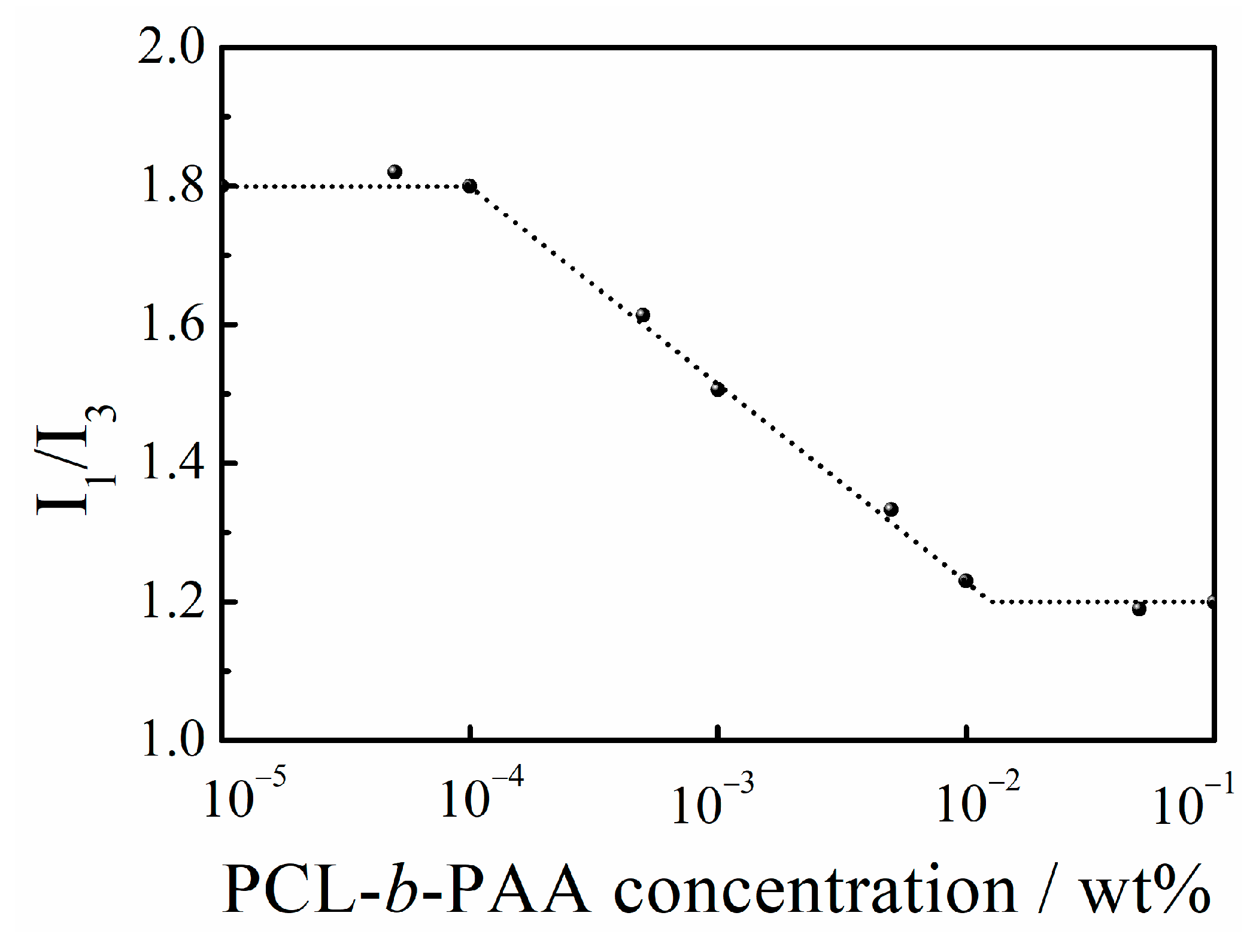 Materials 17 00330 g004