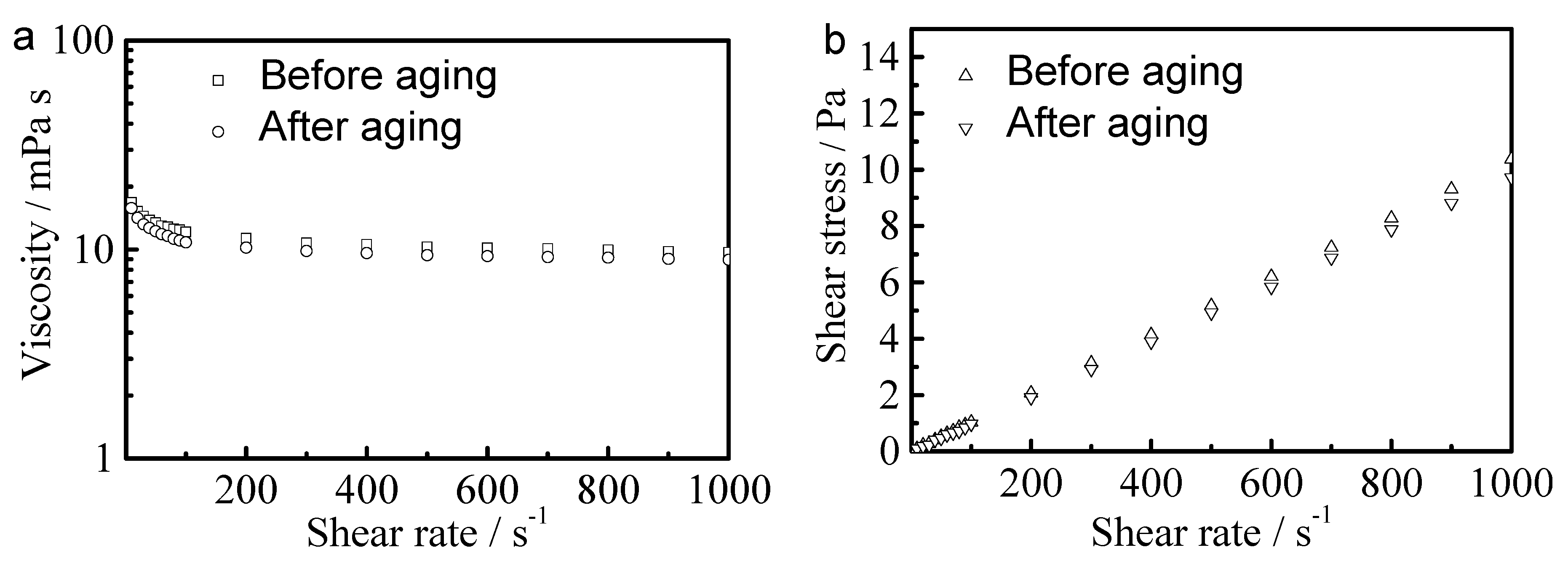 Materials 17 00330 g005