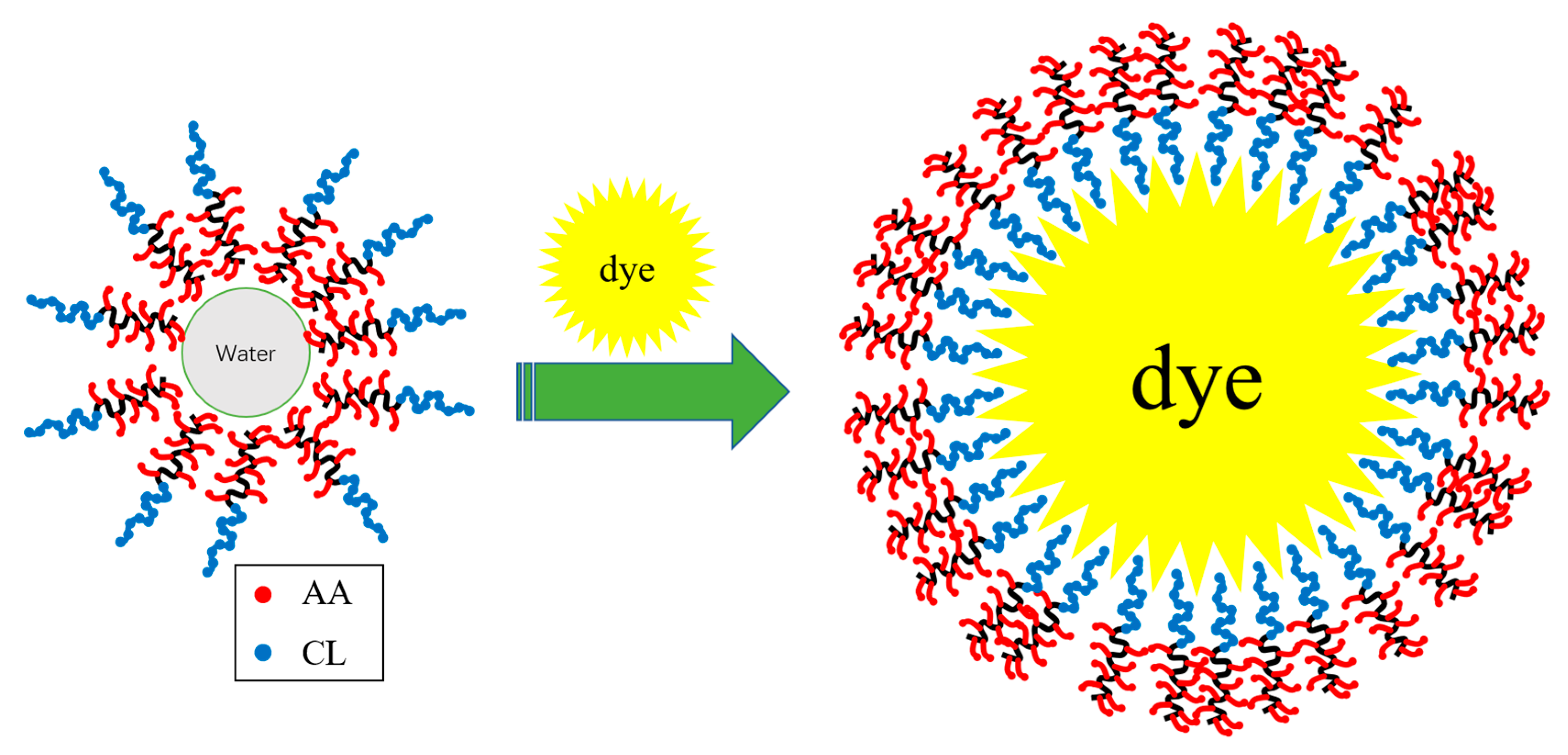 Materials 17 00330 g007