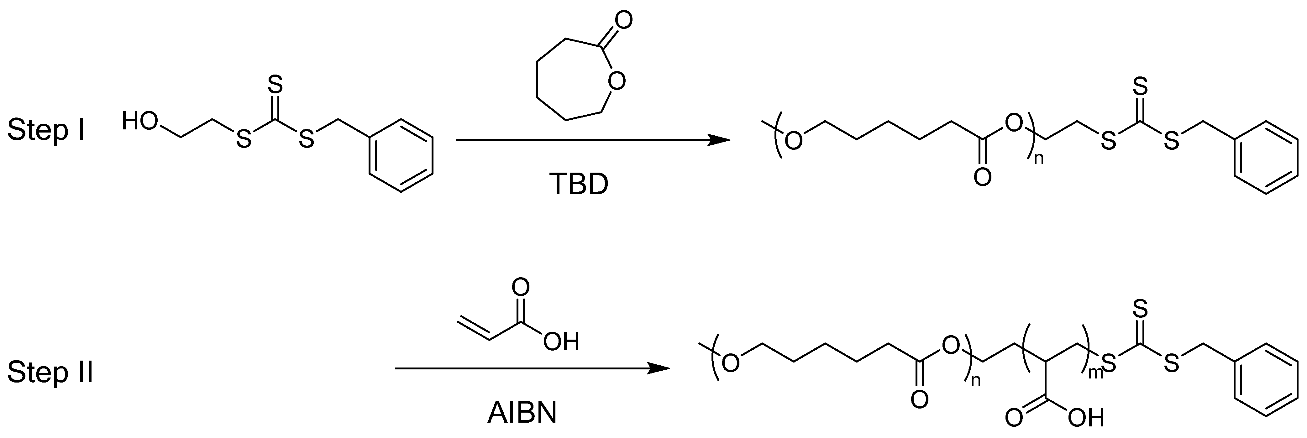 Materials 17 00330 sch002