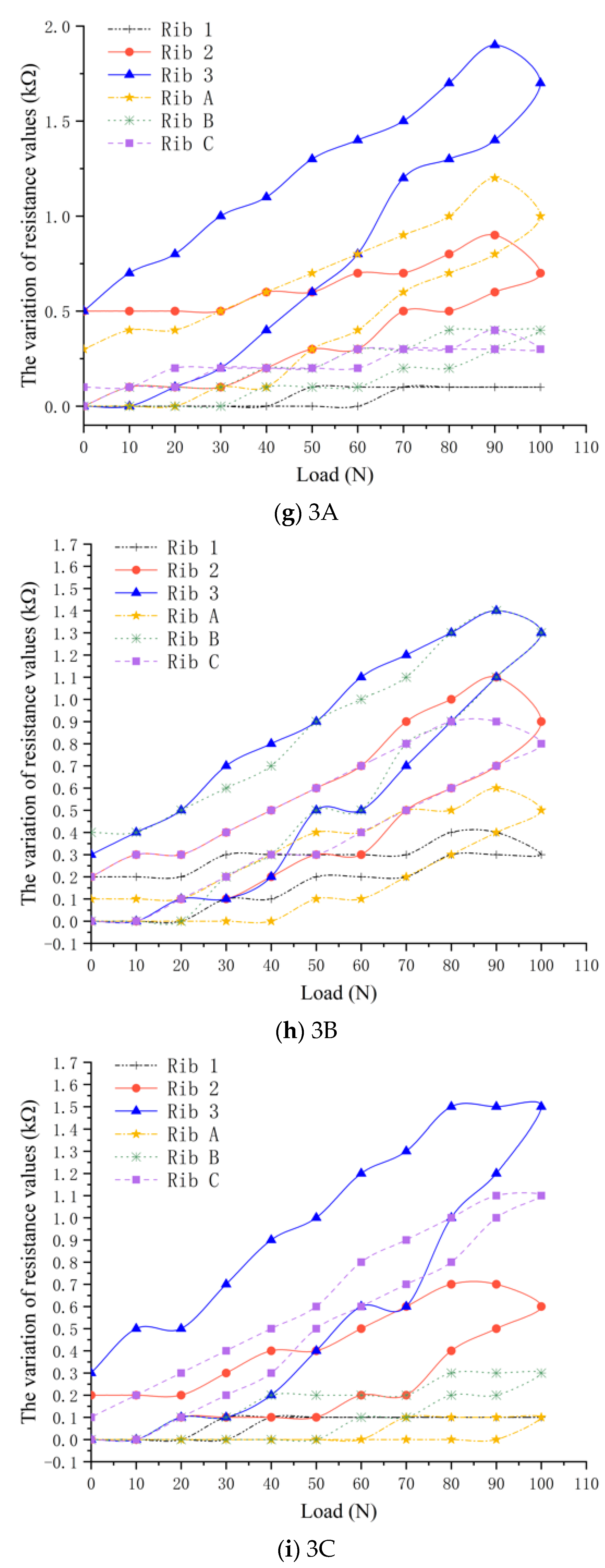 Materials 17 00331 g009c