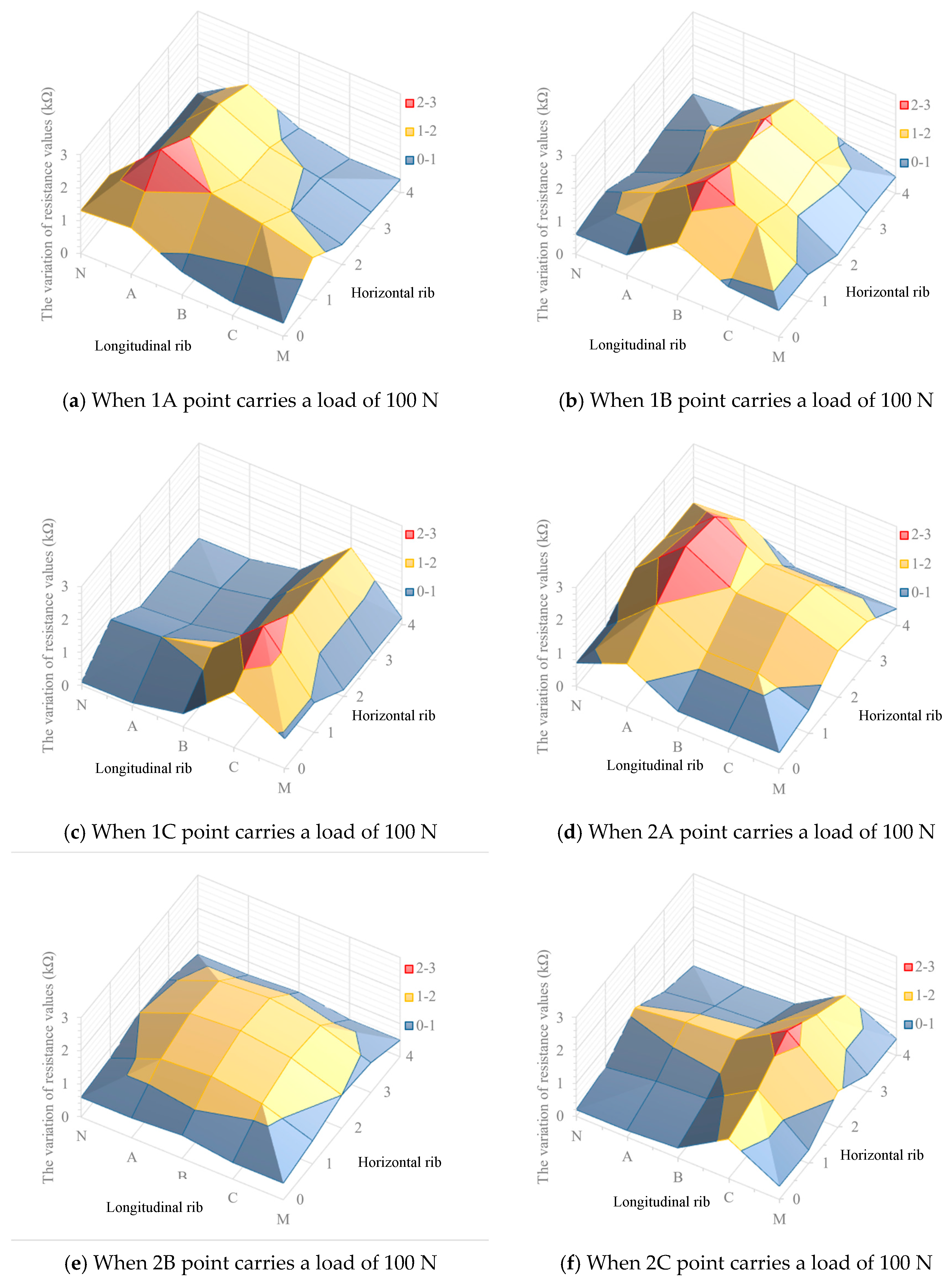 Materials 17 00331 g010a