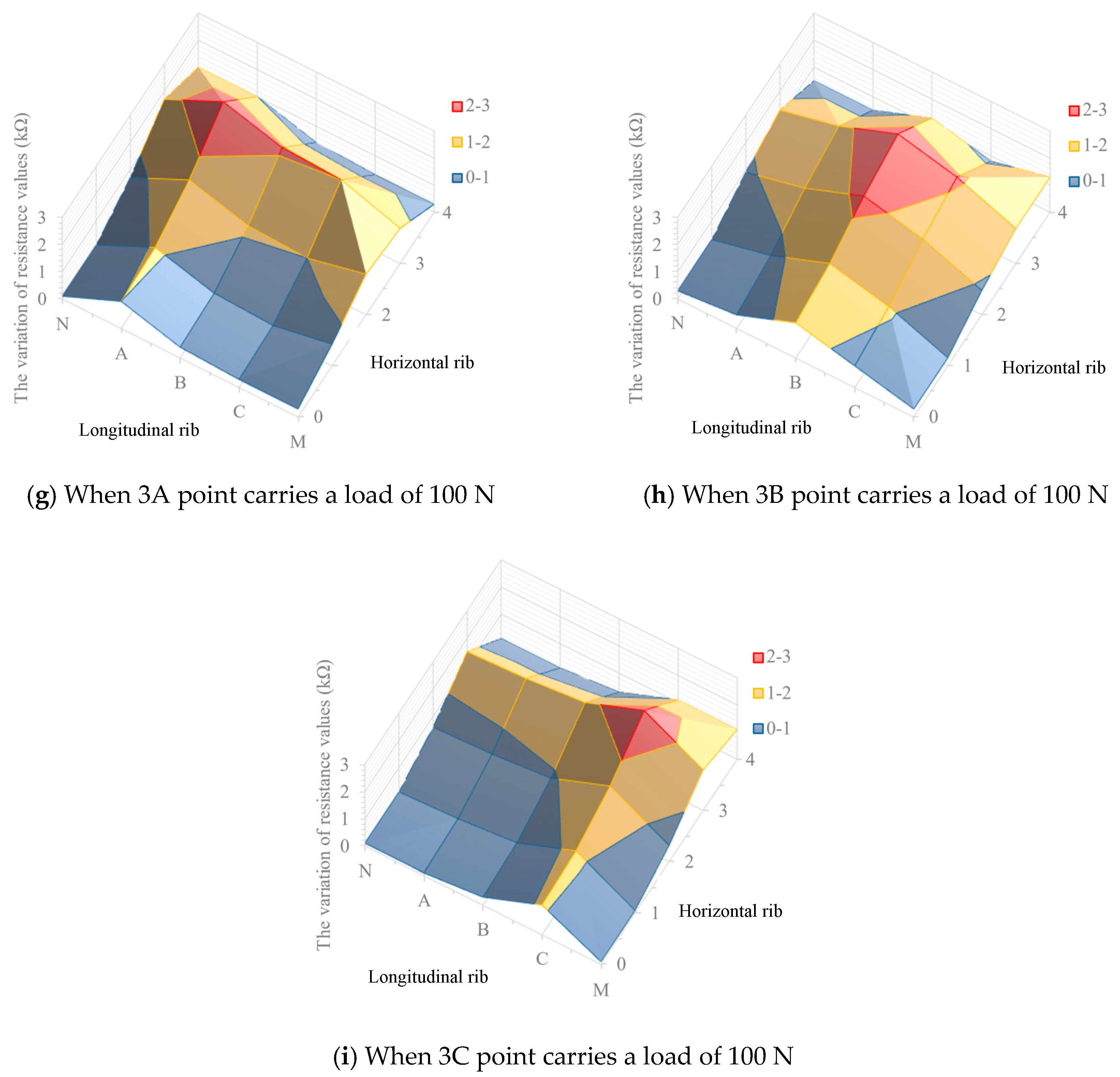 Materials 17 00331 g010b