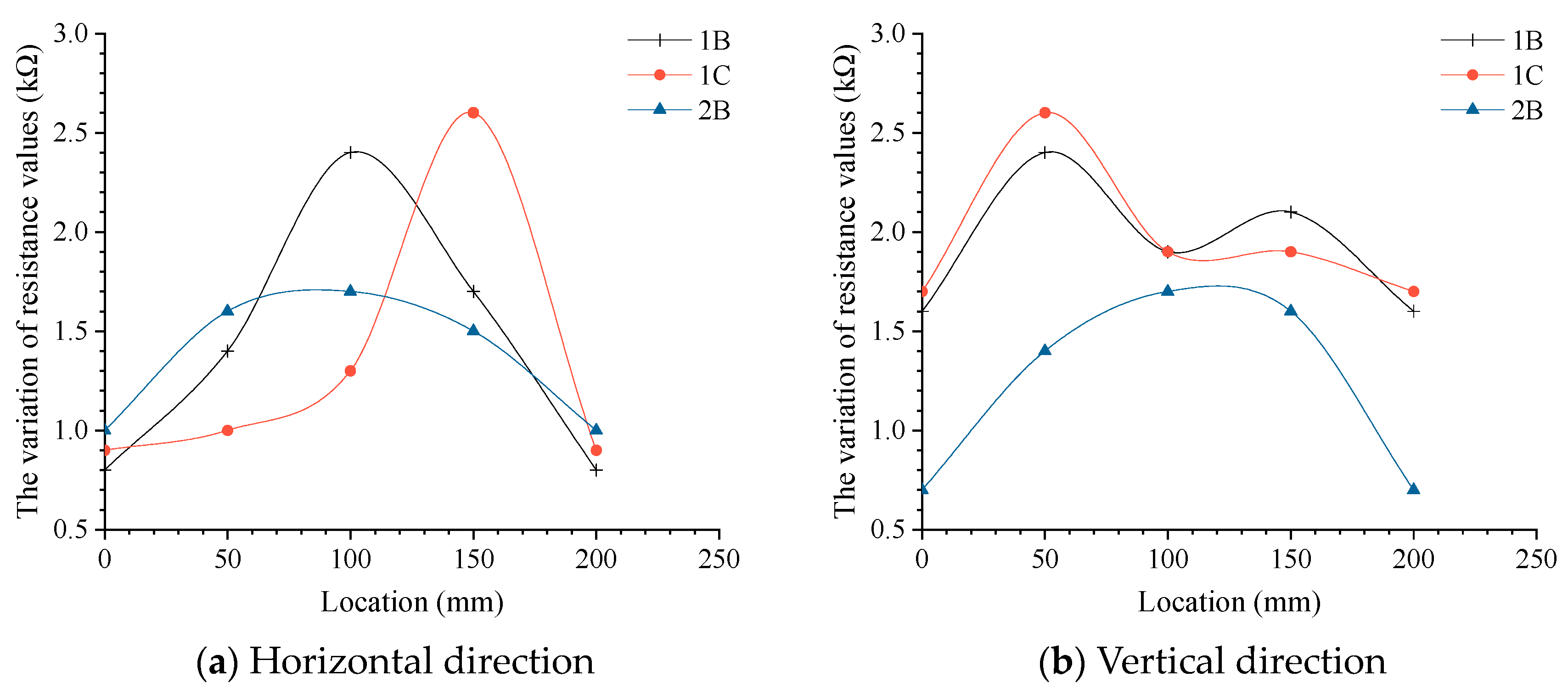 Materials 17 00331 g011