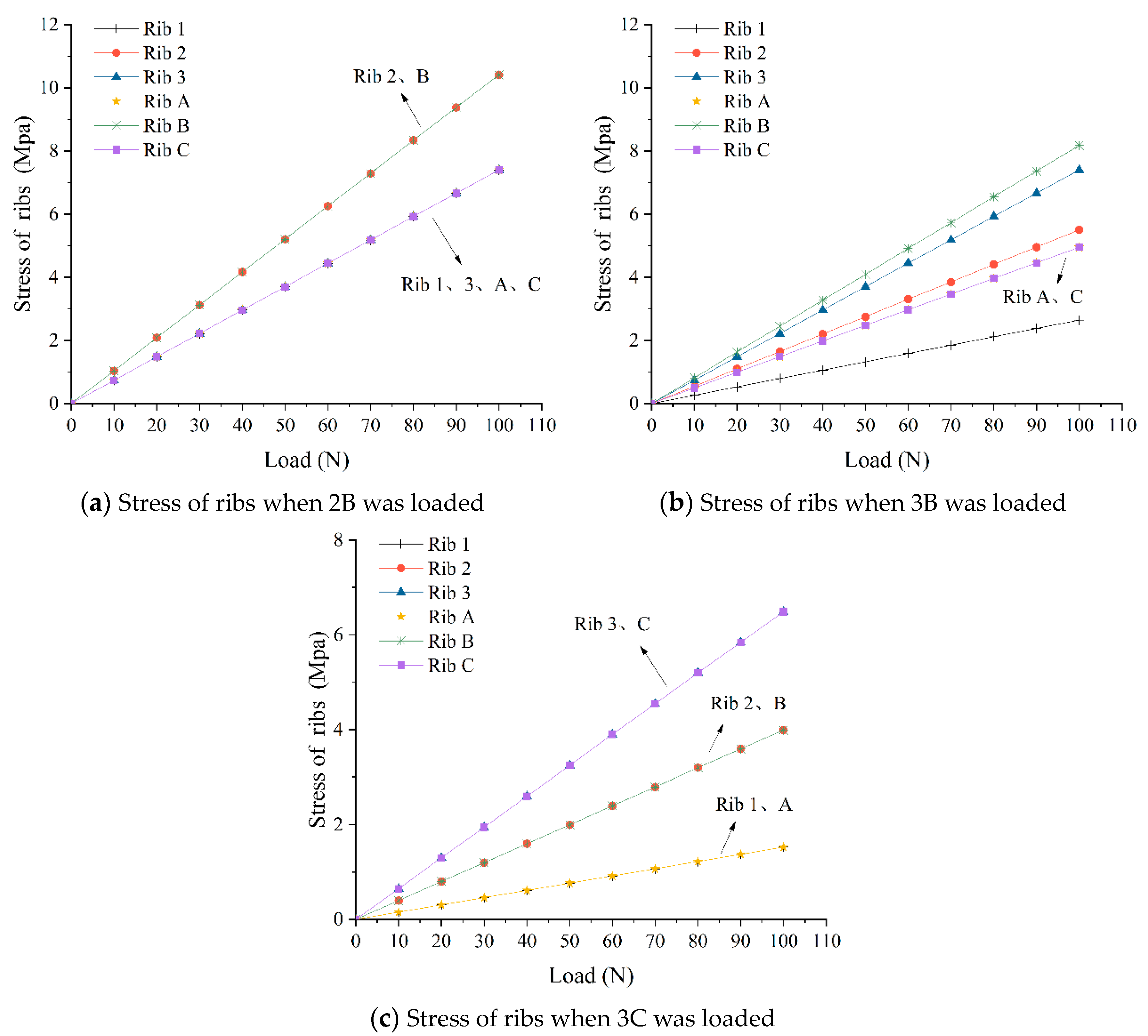 Materials 17 00331 g012