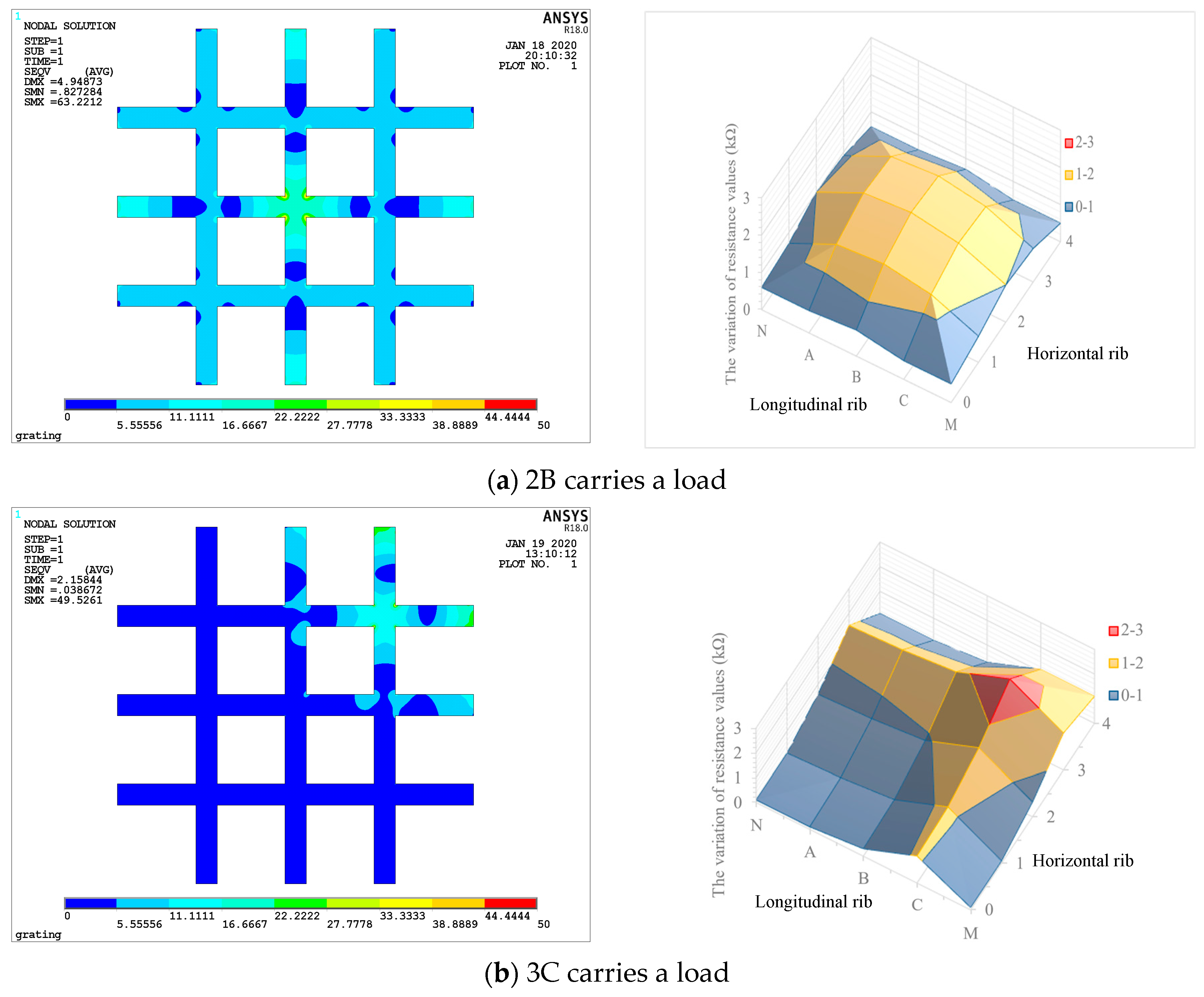 Materials 17 00331 g013a
