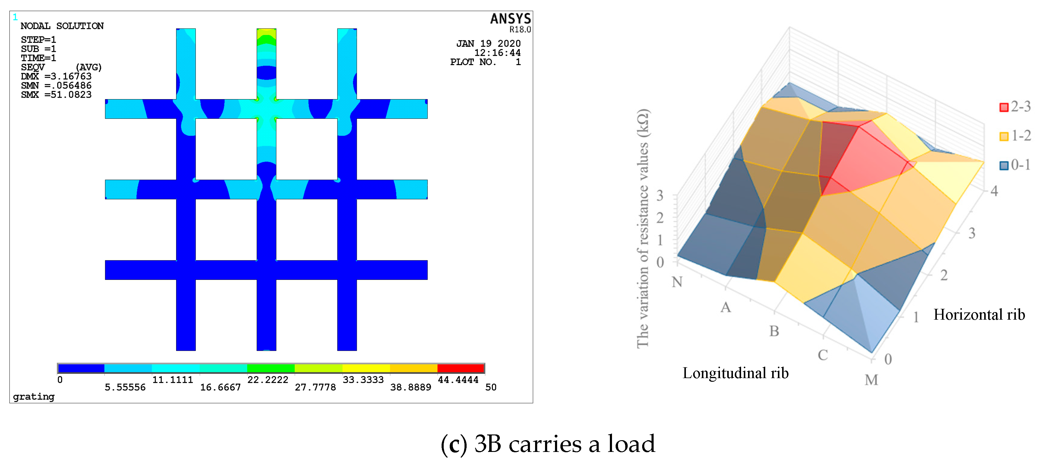 Materials 17 00331 g013b