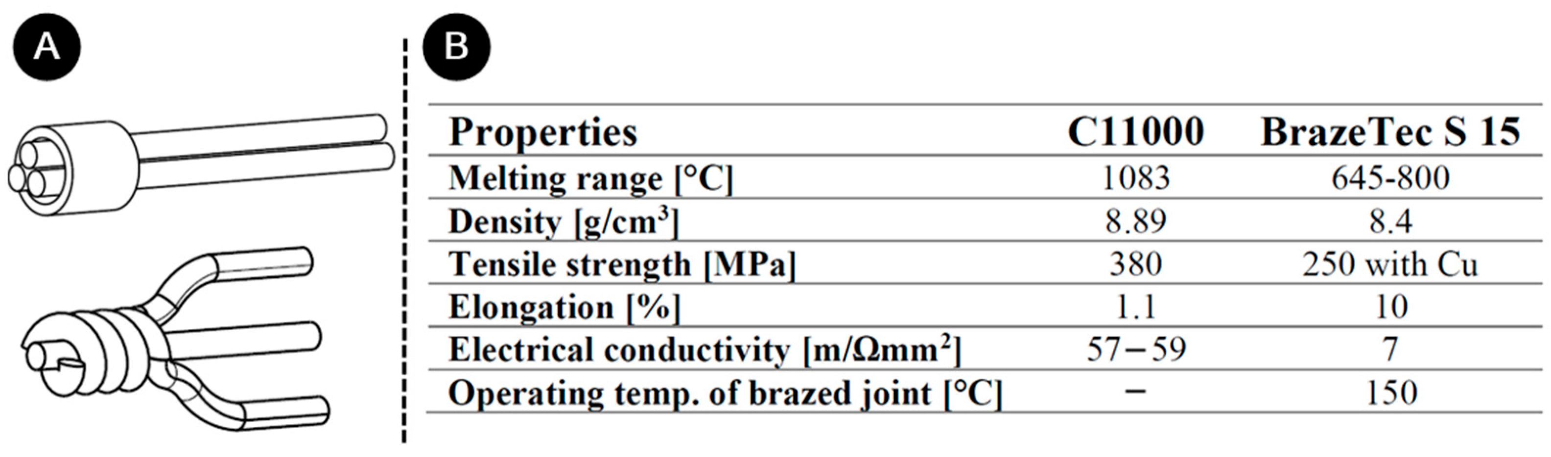 Materials 17 00334 g001