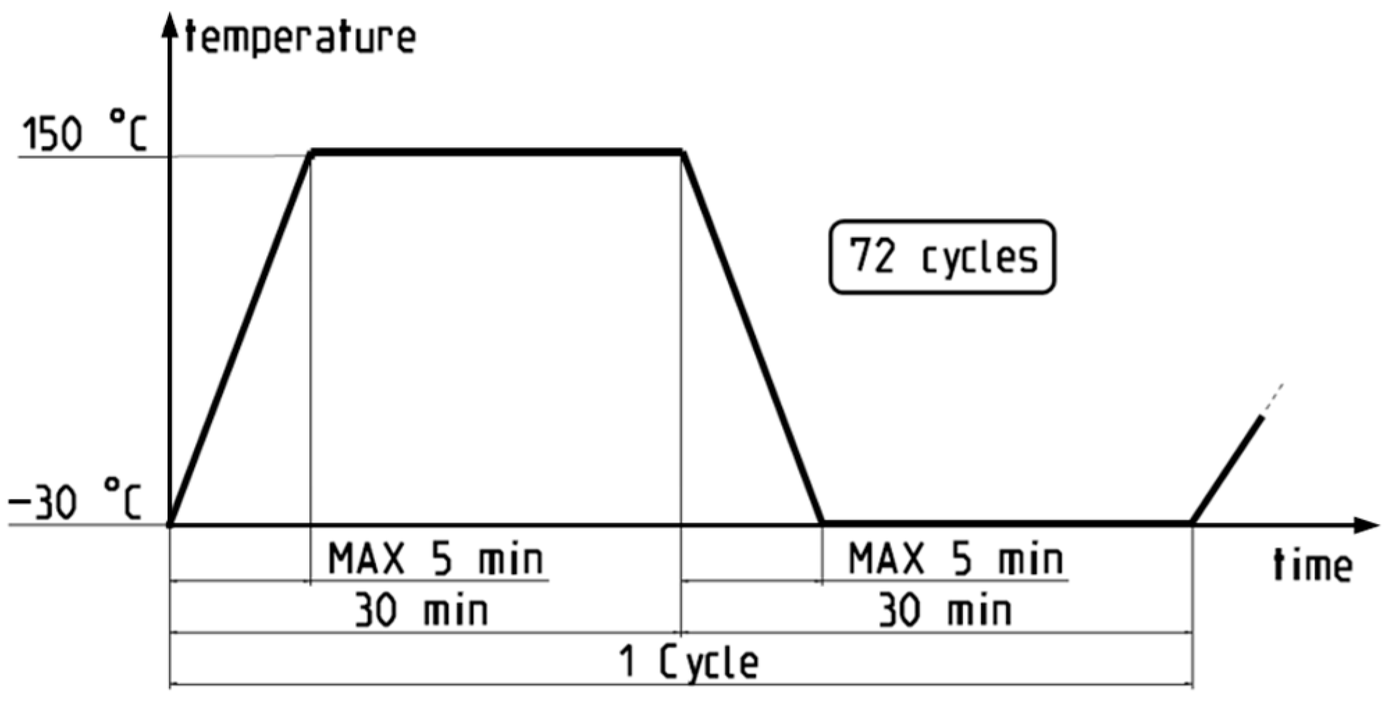 Materials 17 00334 g003