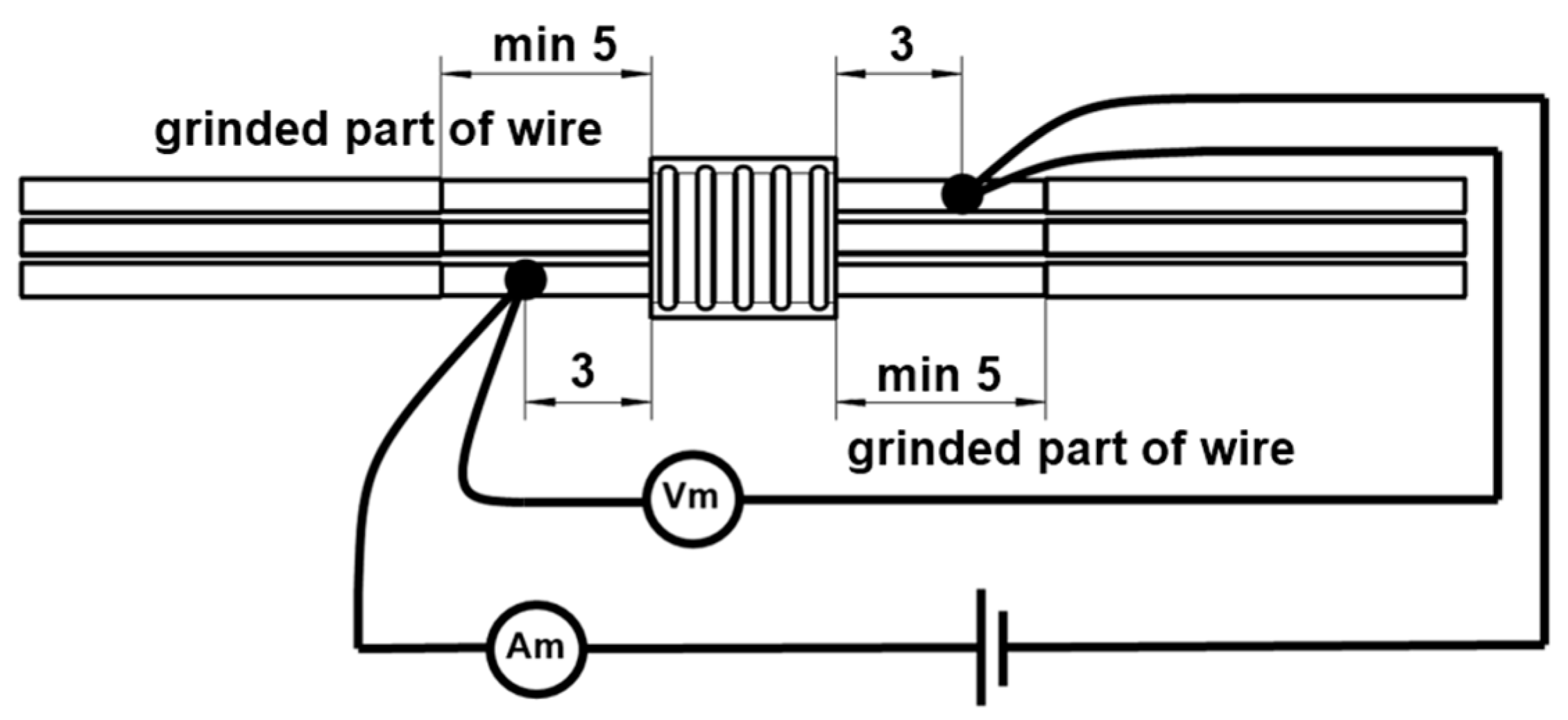 Materials 17 00334 g004