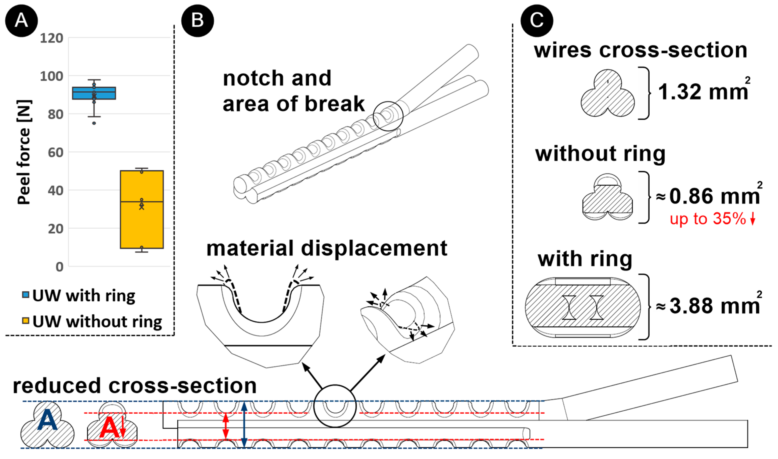Materials 17 00334 g007