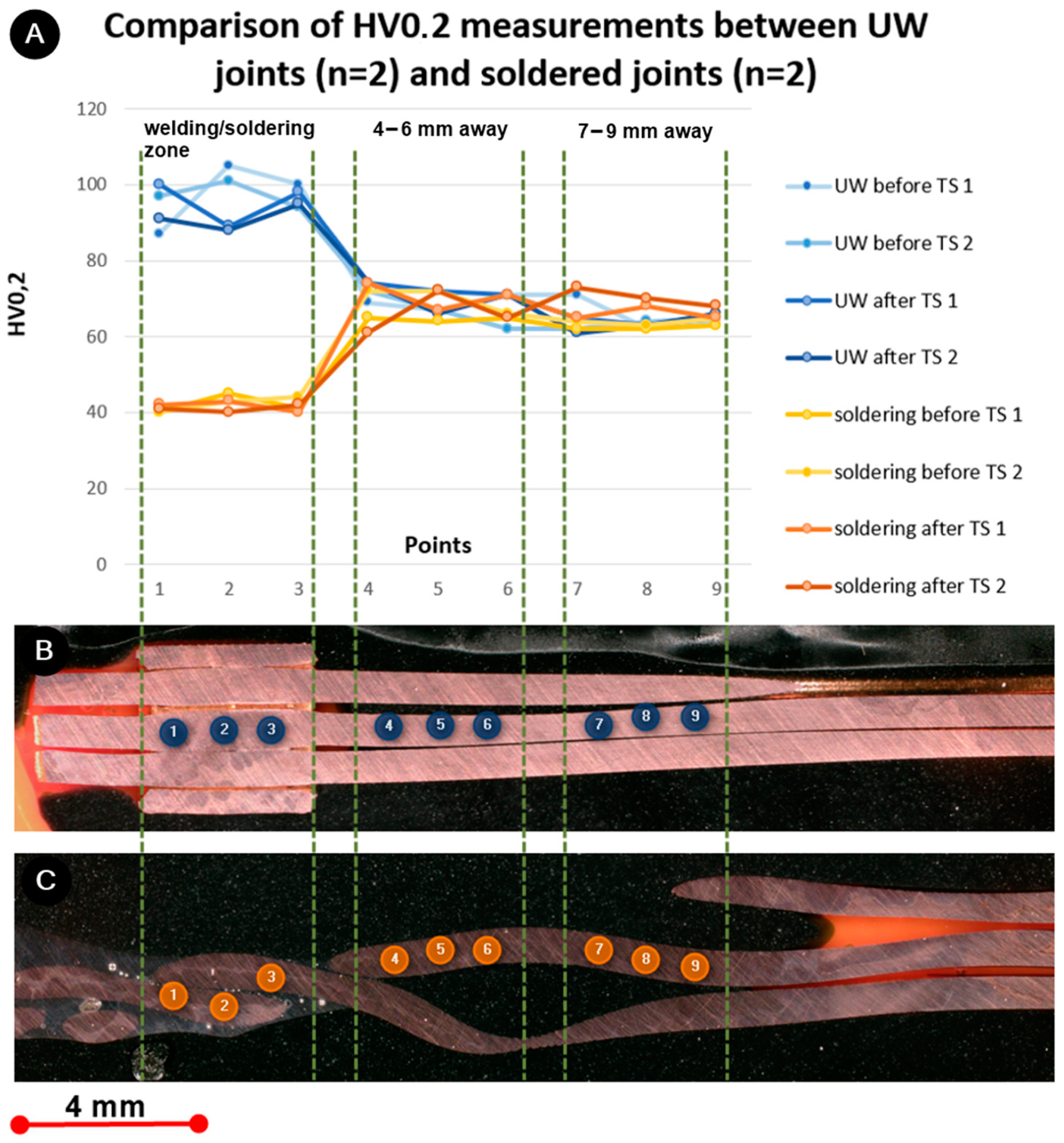 Materials 17 00334 g011
