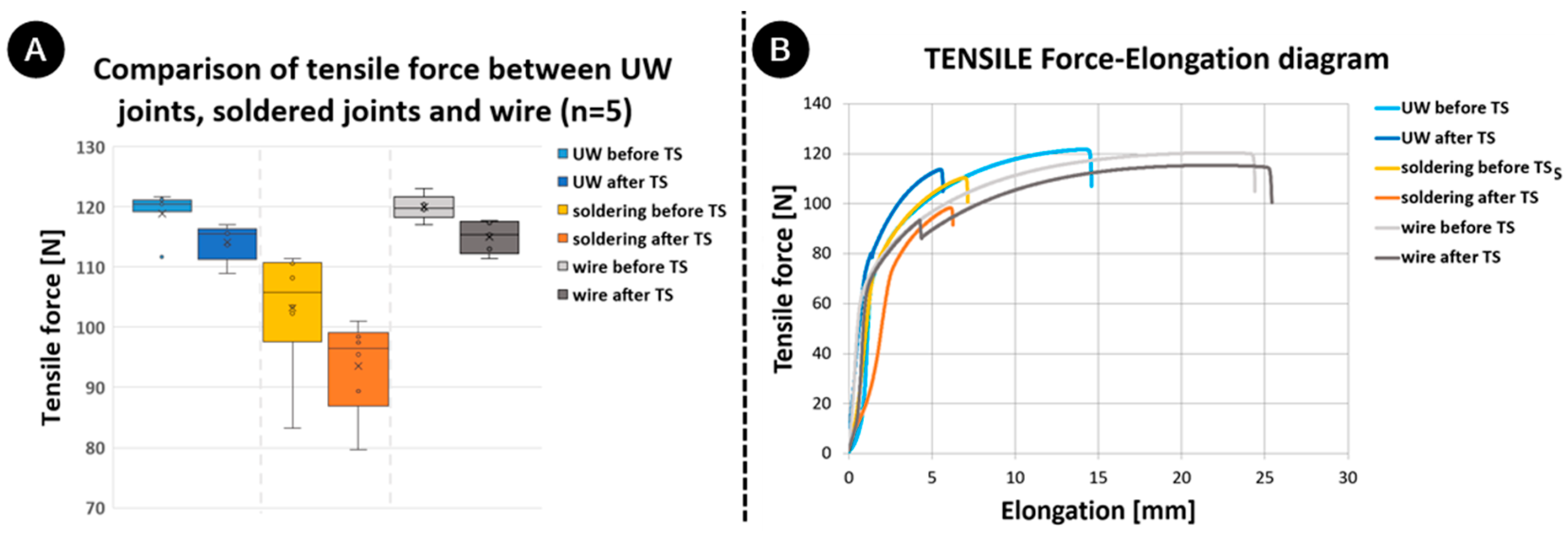 Materials 17 00334 g013