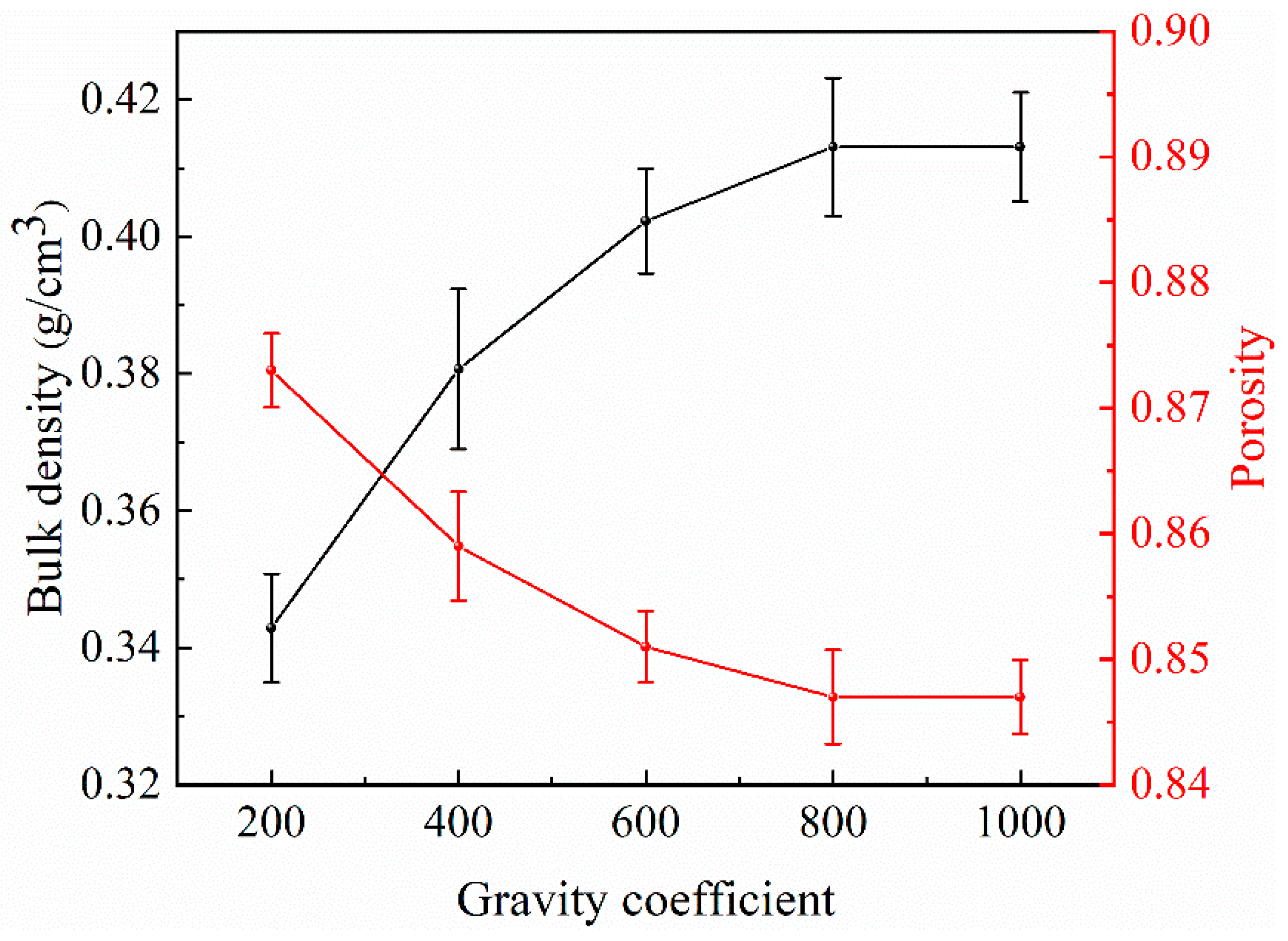 Materials 17 00337 g007