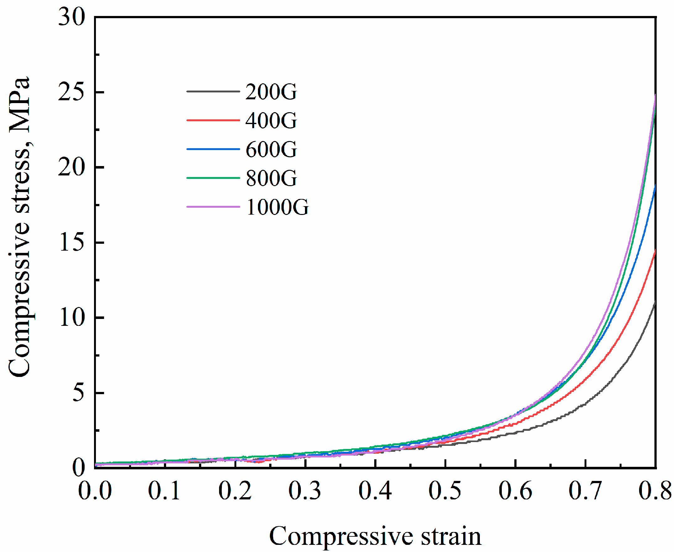 Materials 17 00337 g009
