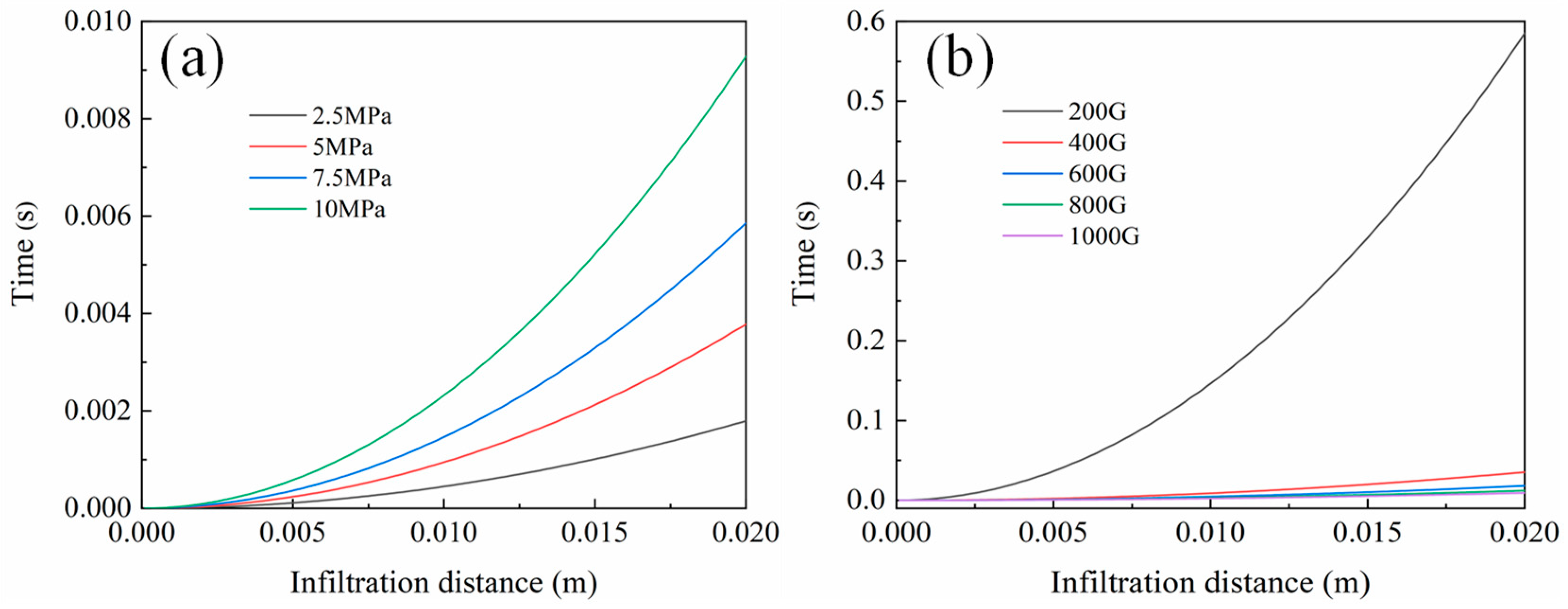 Materials 17 00337 g012
