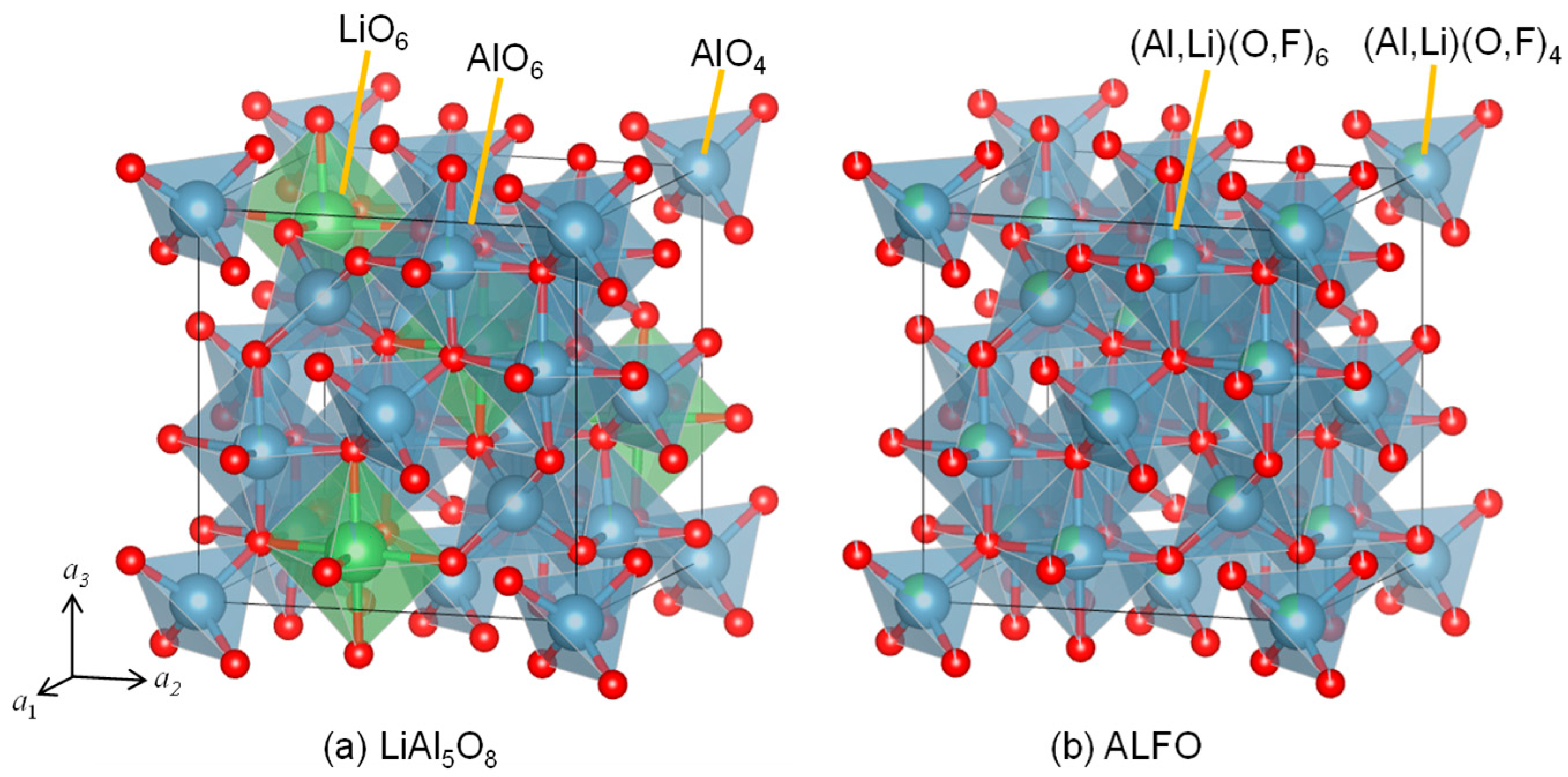 Materials 17 00338 g002