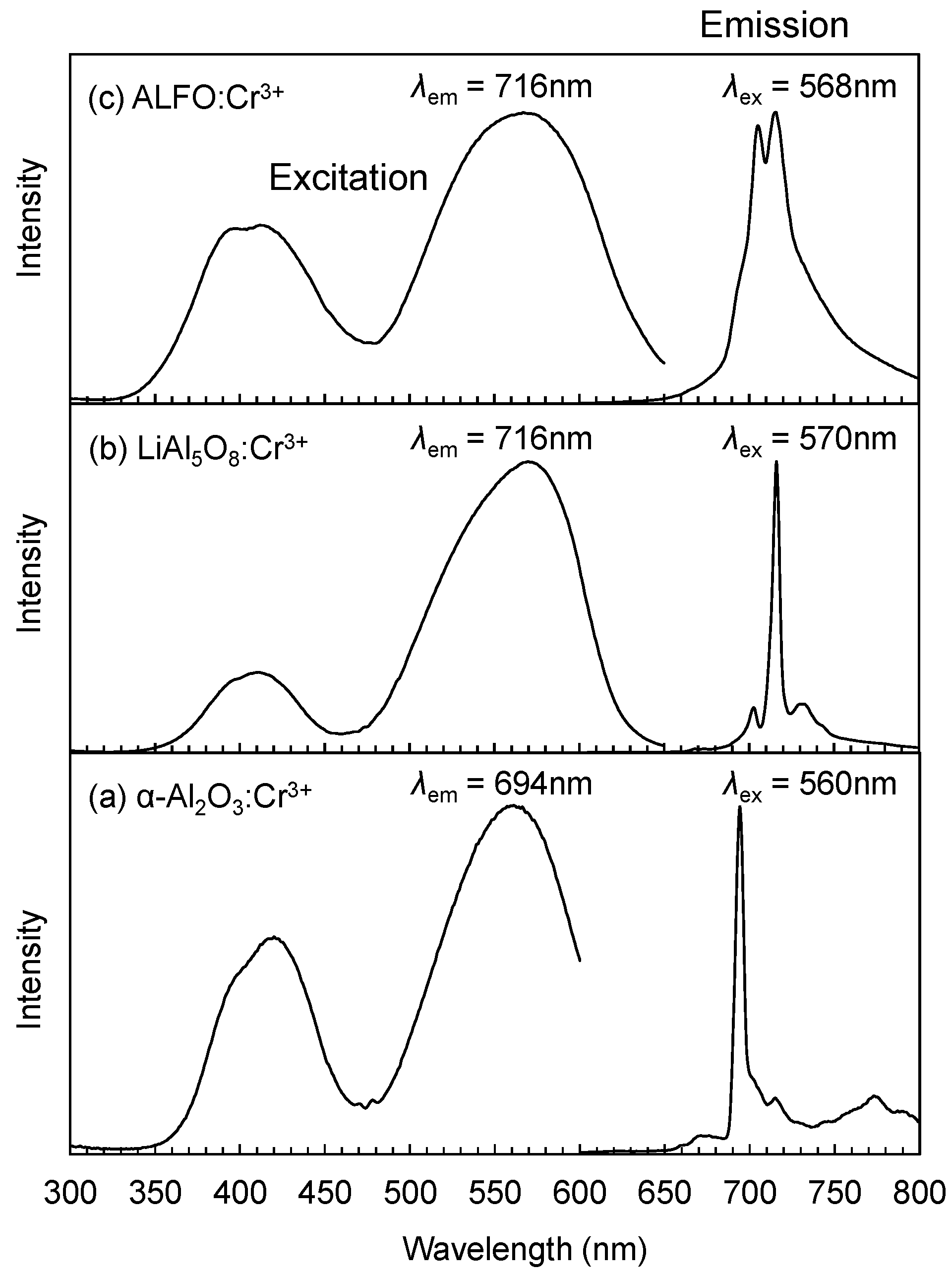 Materials 17 00338 g004