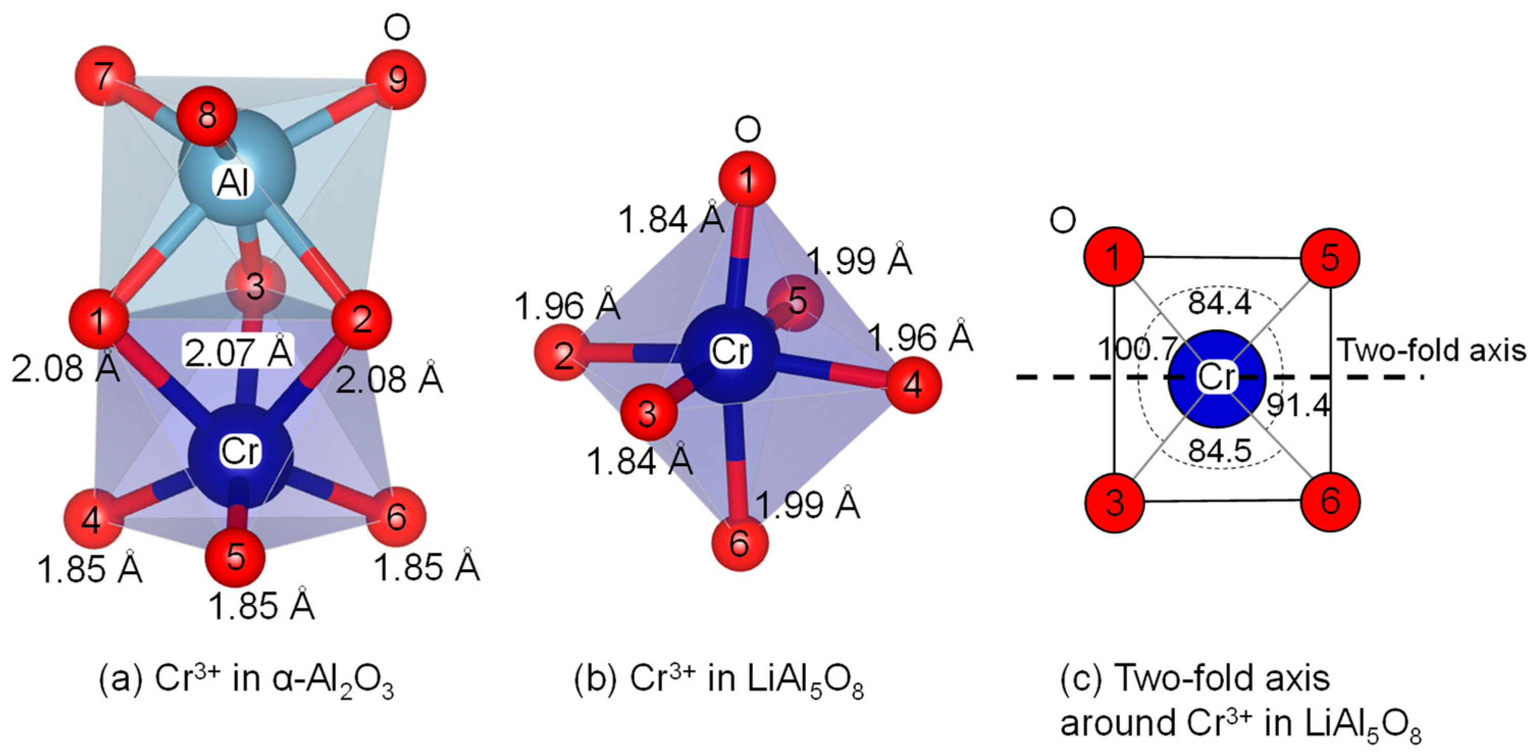 Materials 17 00338 g009