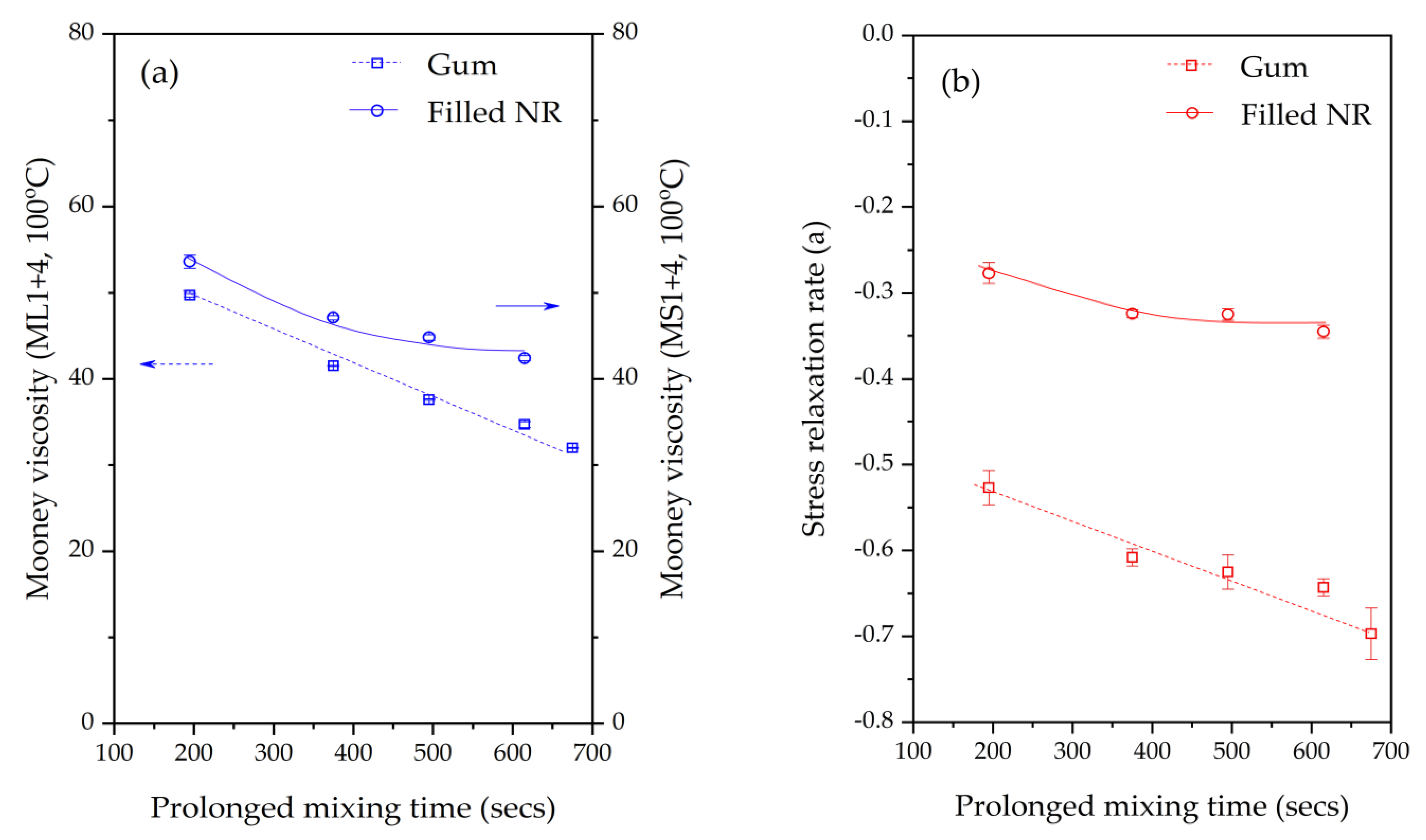 Materials 17 00341 g003
