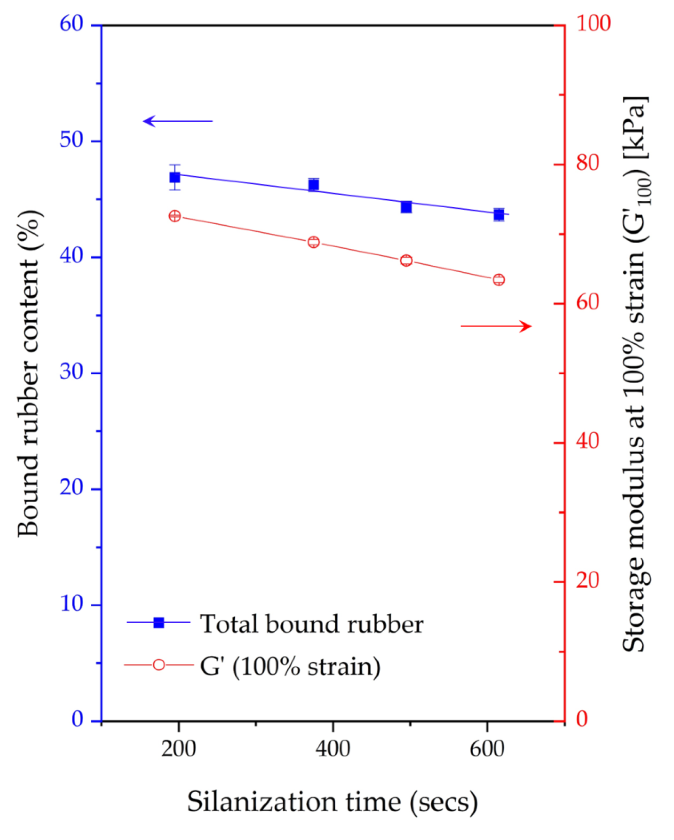 Materials 17 00341 g005